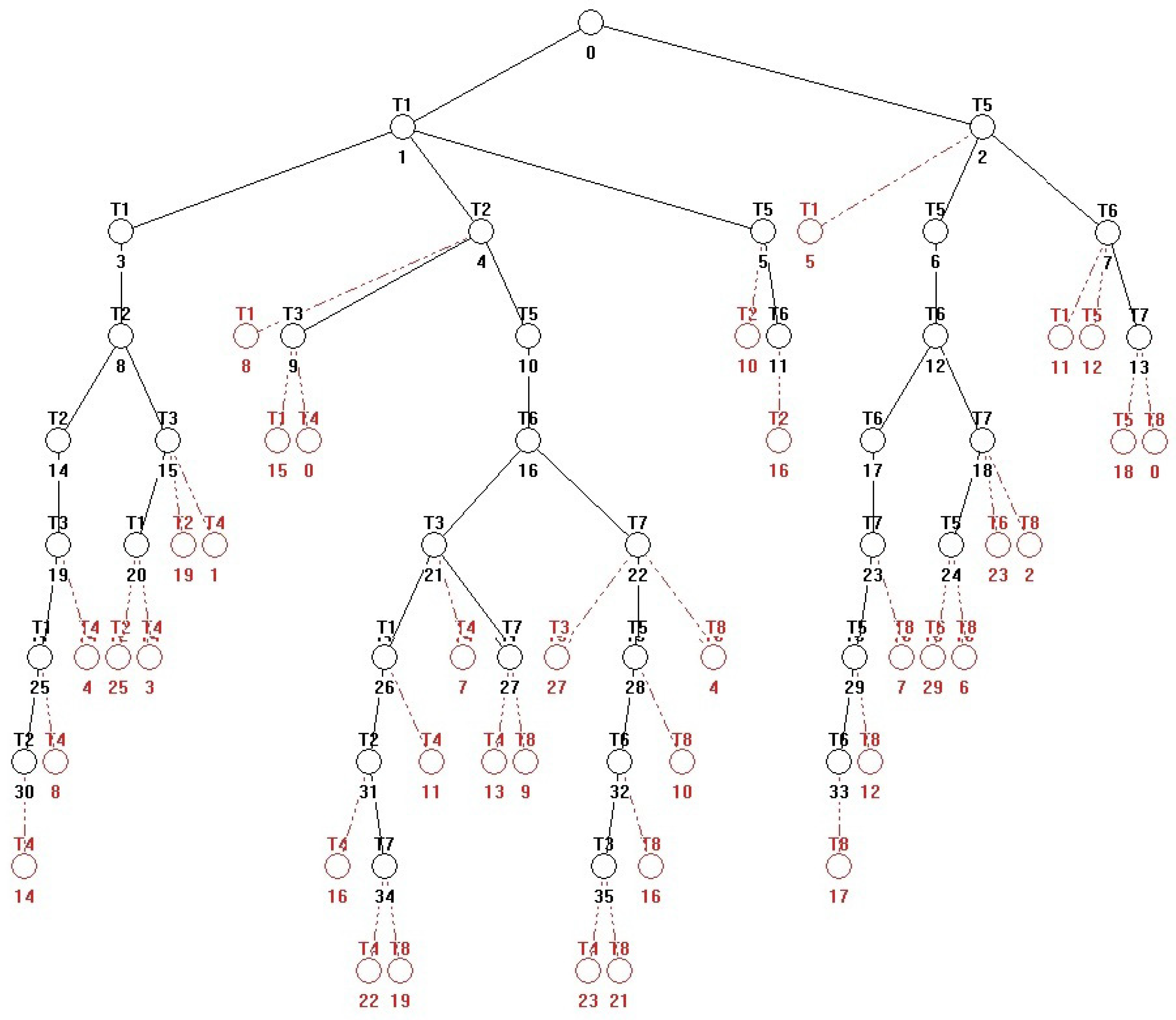 Electronics 14 04889 g006