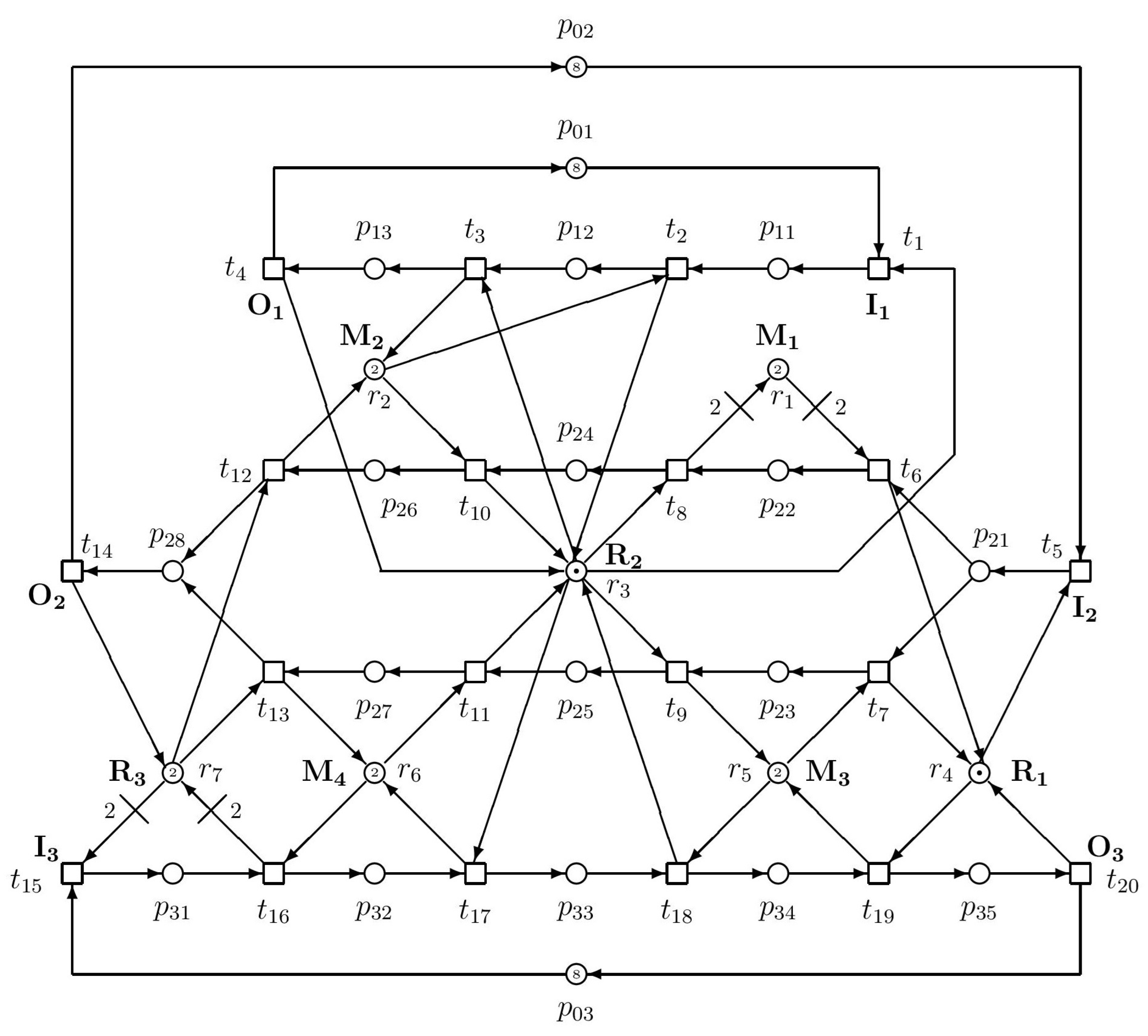 Electronics 14 04889 g010