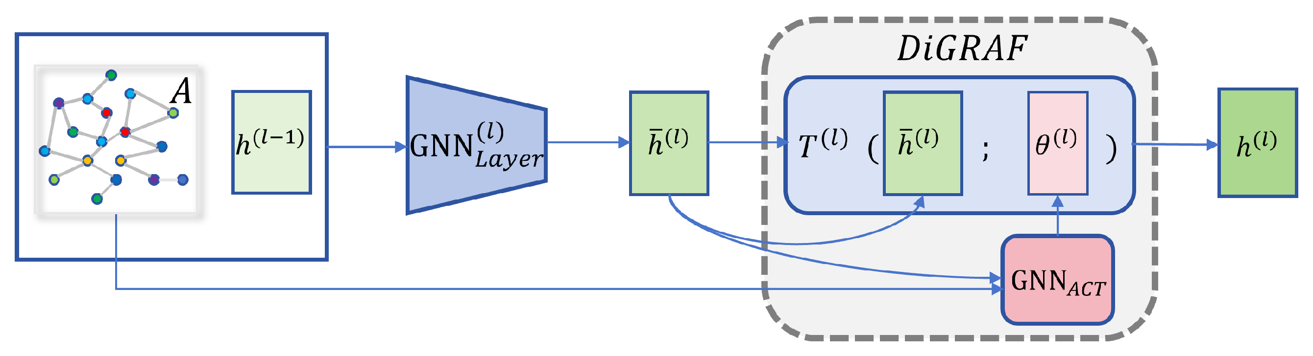 Electronics 14 04892 g002