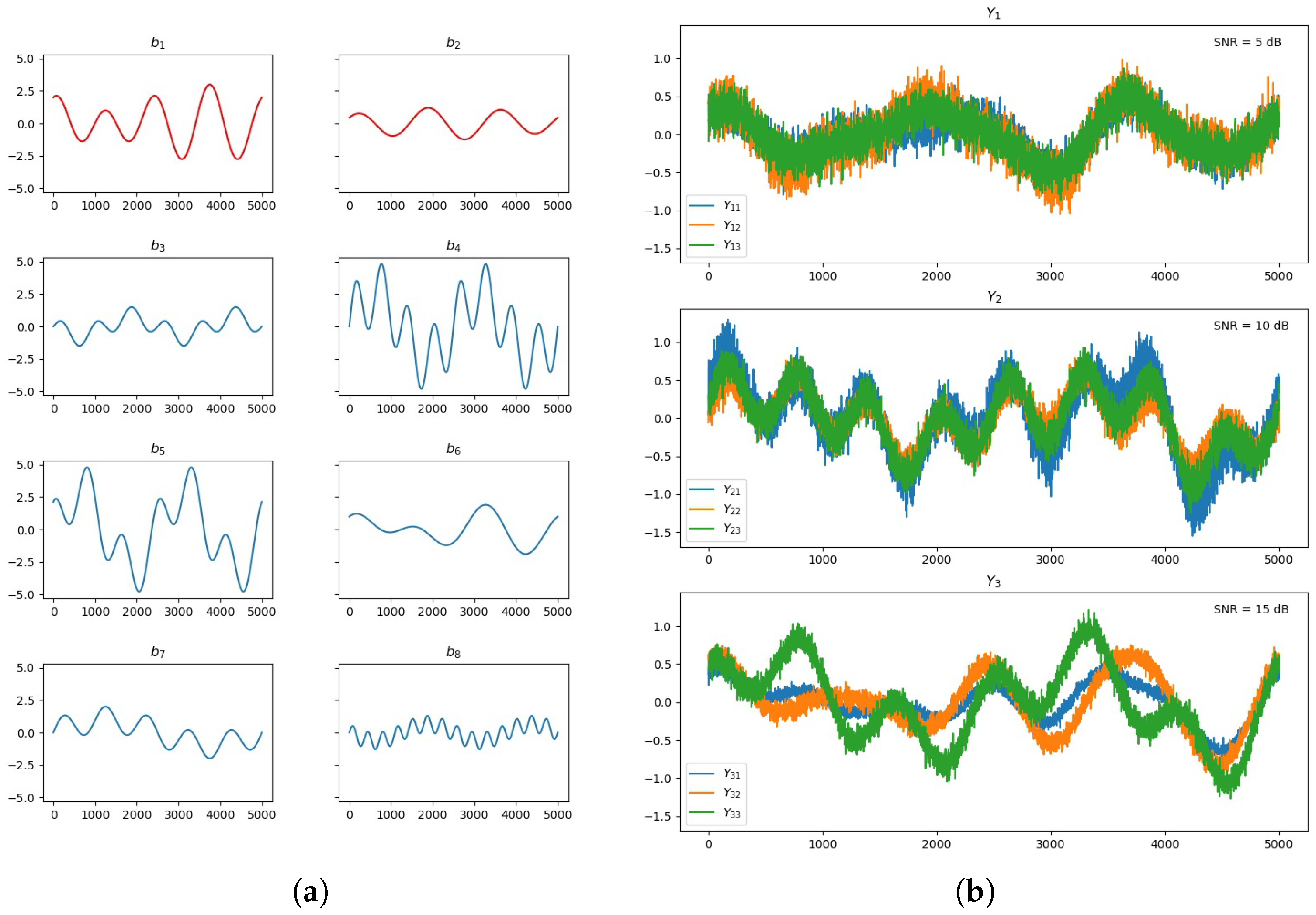 Electronics 14 04897 g002 Electronics 14 04897 g002