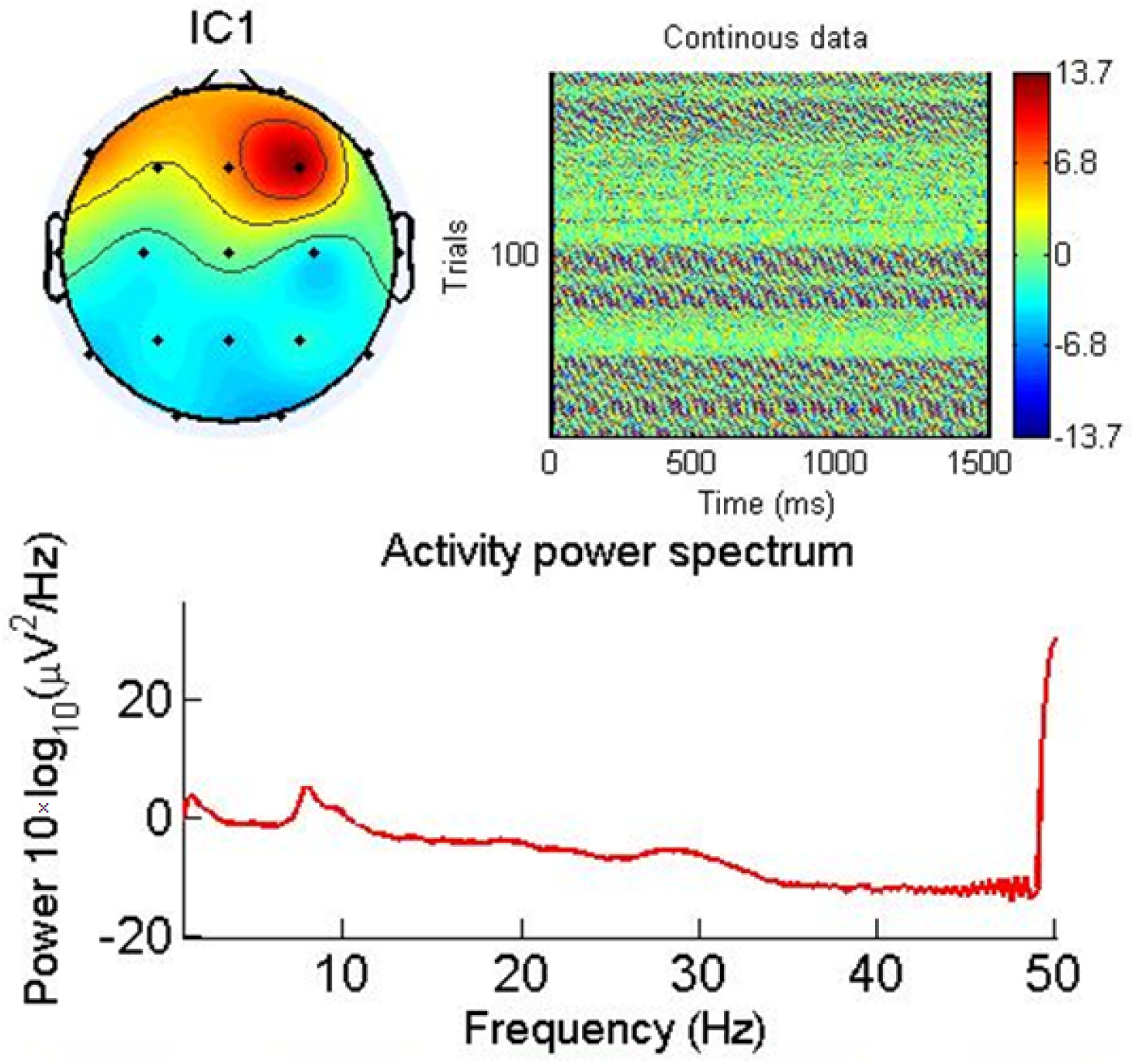 Electronics 14 04897 g005 Electronics 14 04897 g005