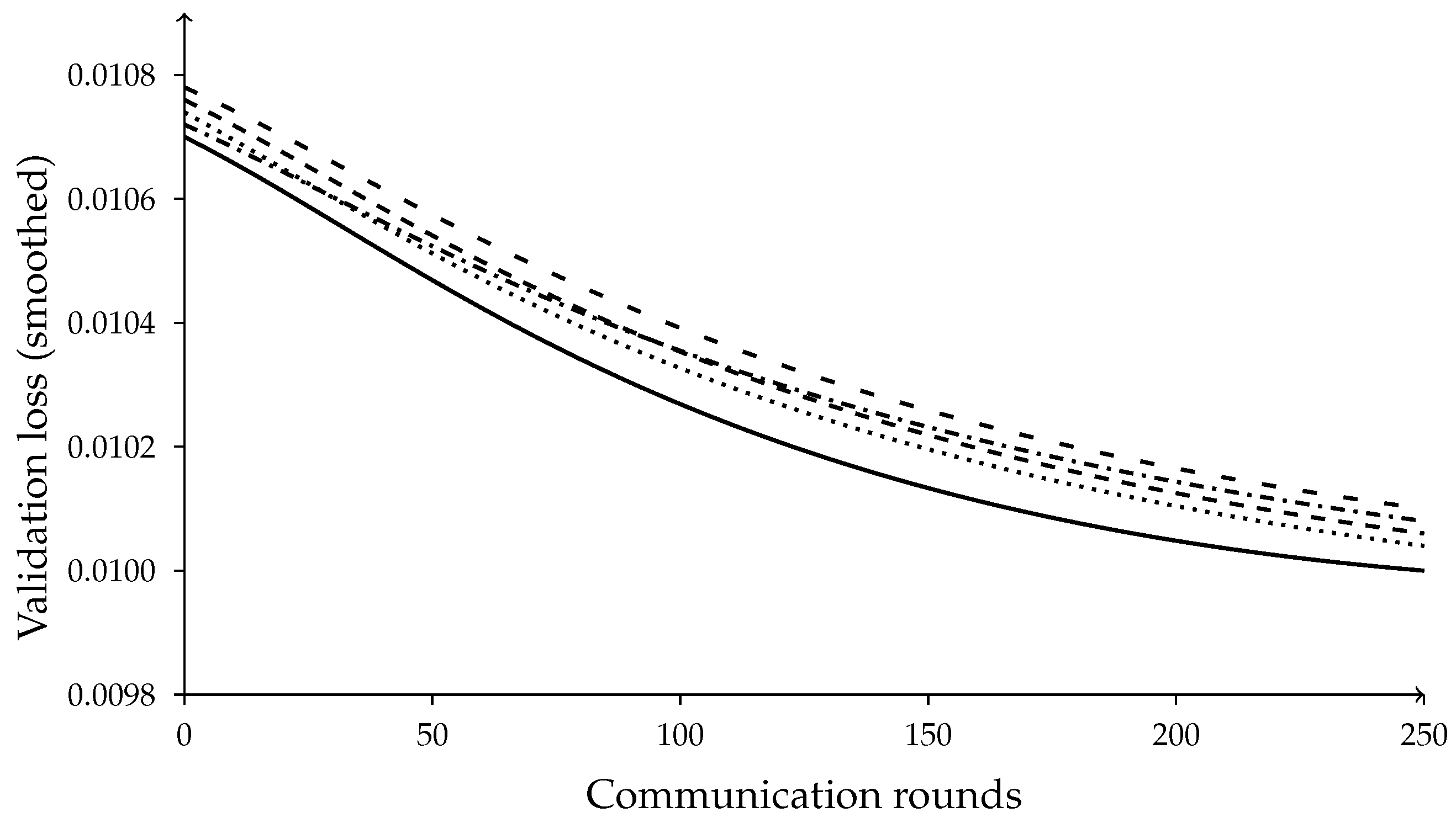 Electronics 14 04902 g004