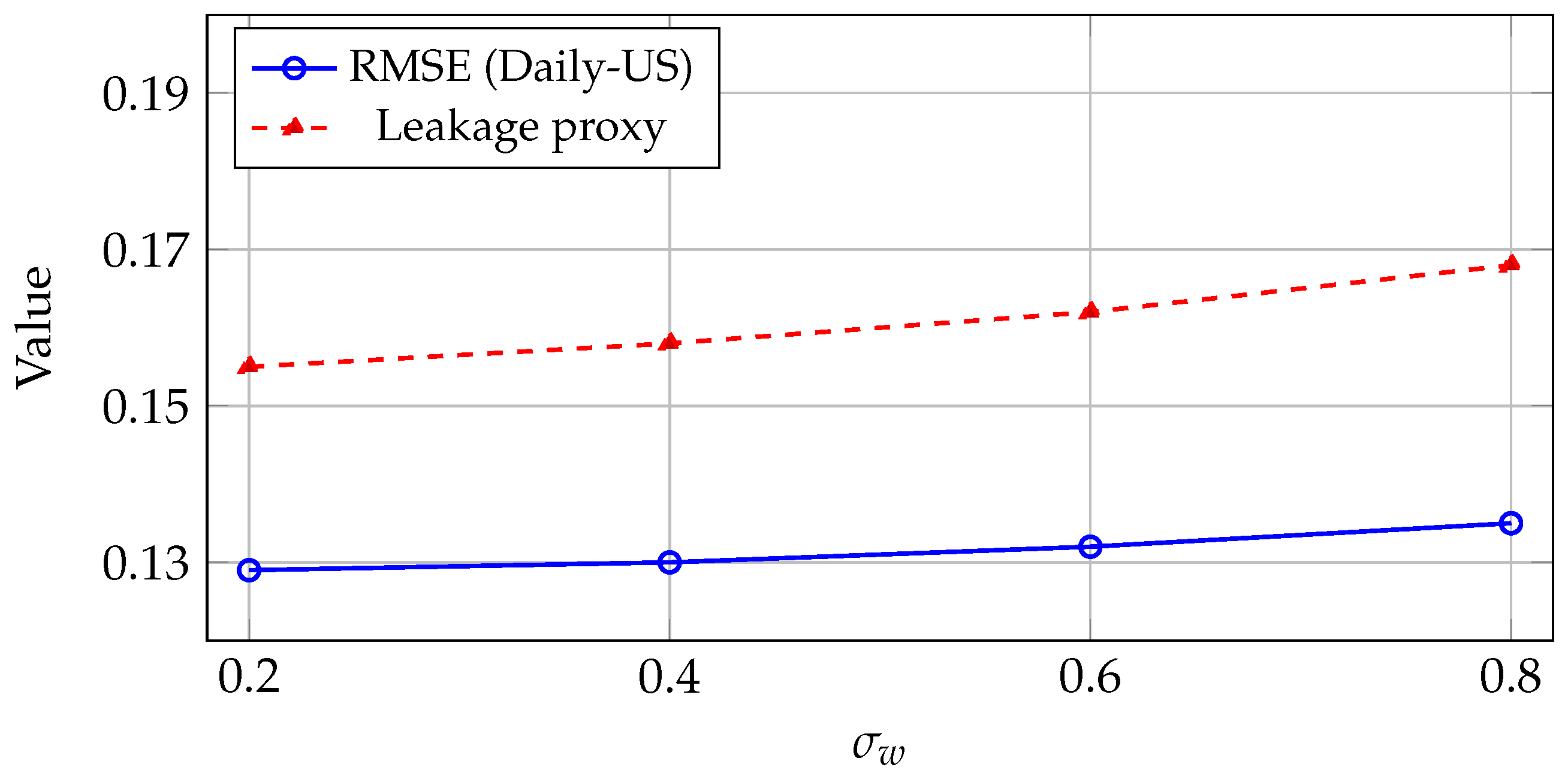Electronics 14 04902 g0a1