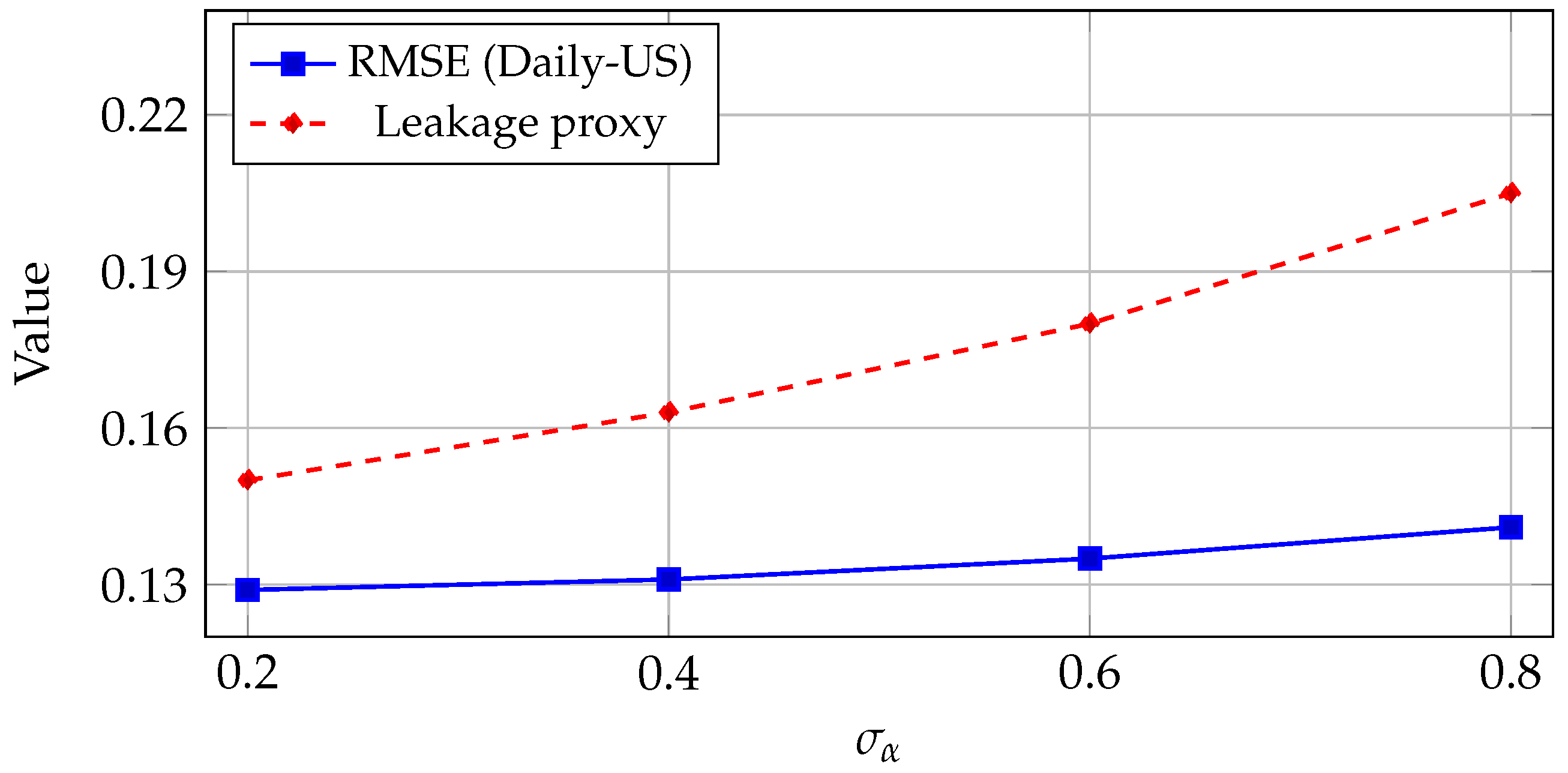 Electronics 14 04902 g0a2
