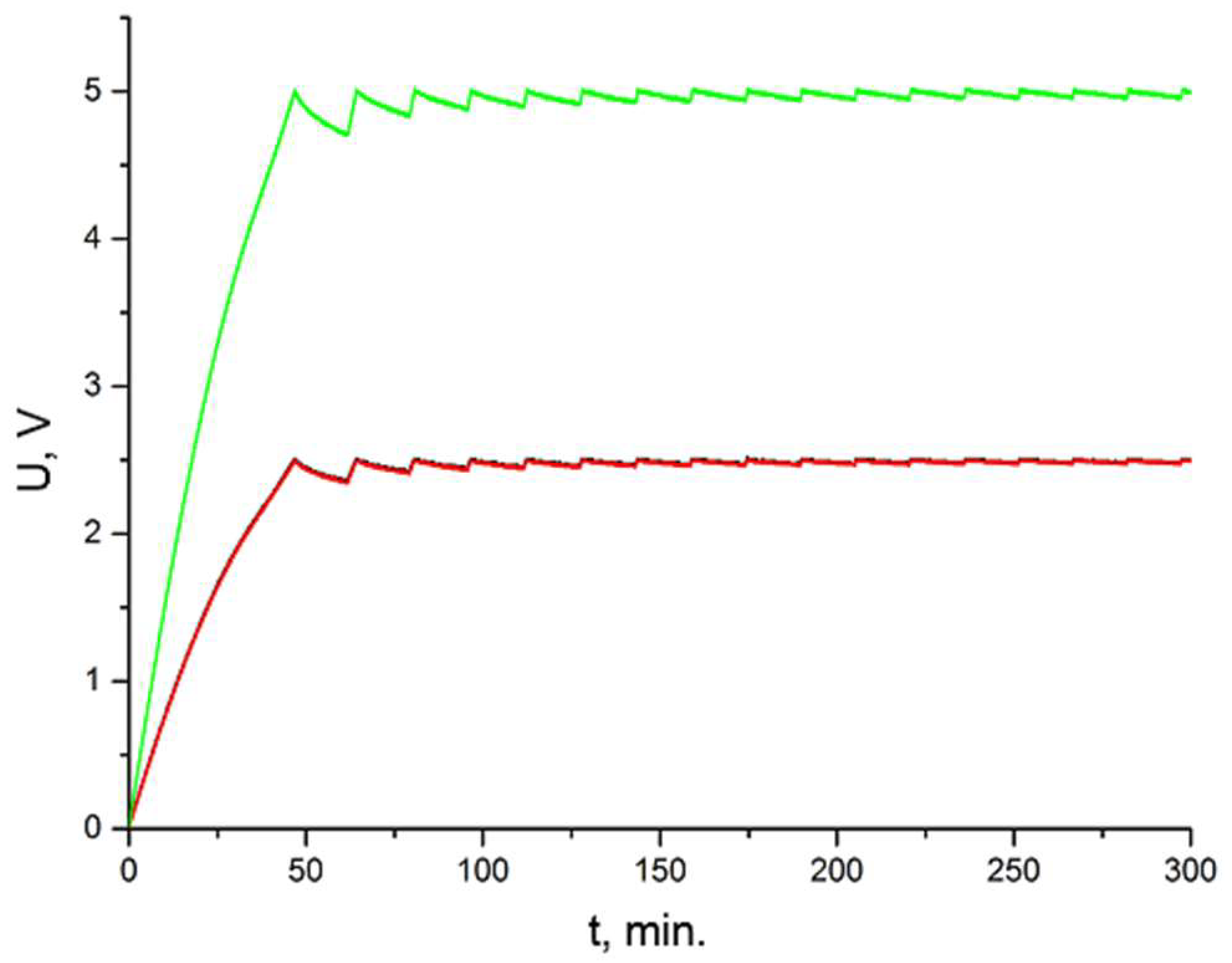 Electronics 14 04906 g013