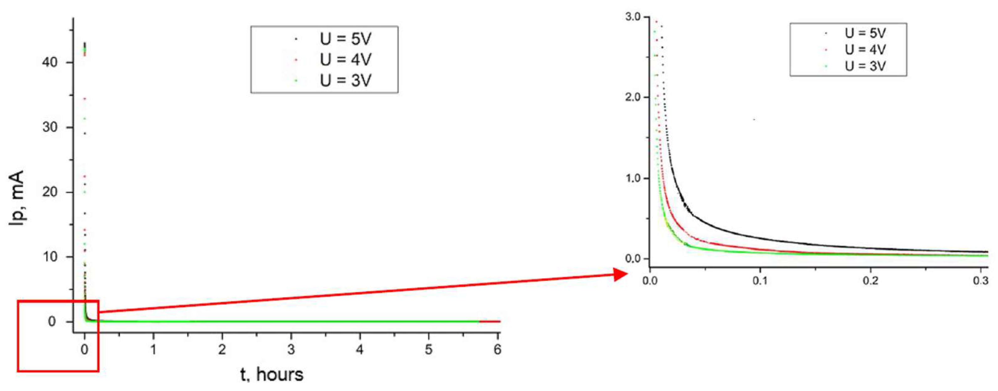Electronics 14 04906 g017