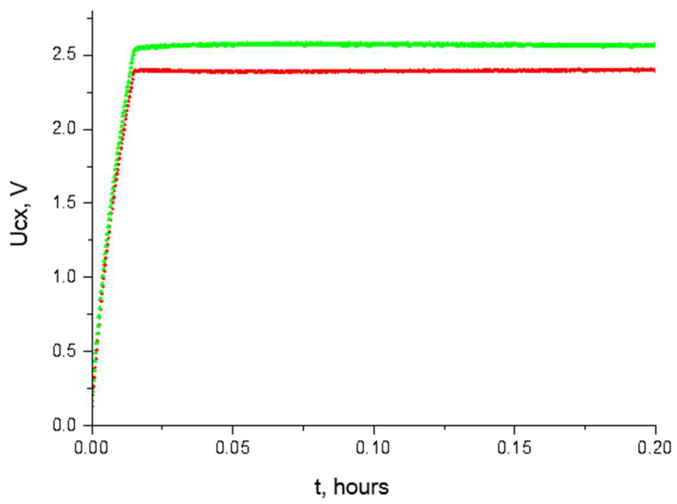 Electronics 14 04906 g020