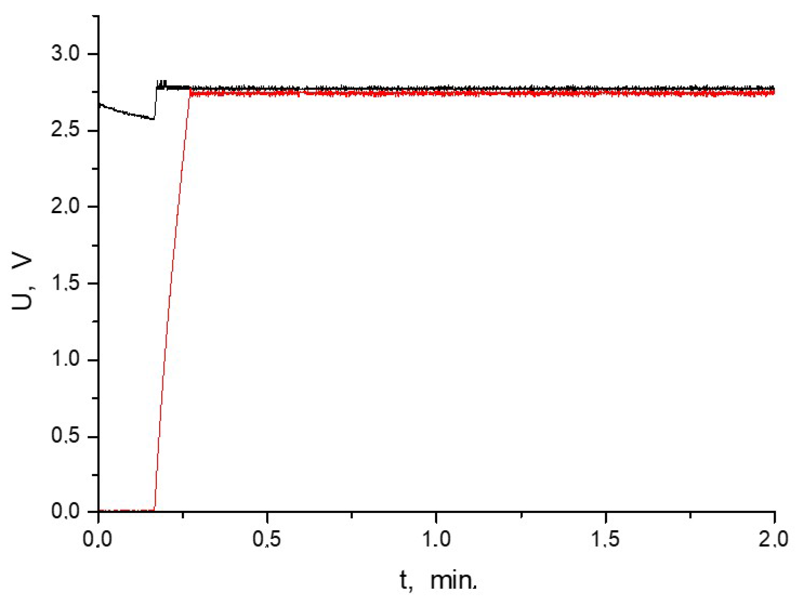Electronics 14 04906 g028