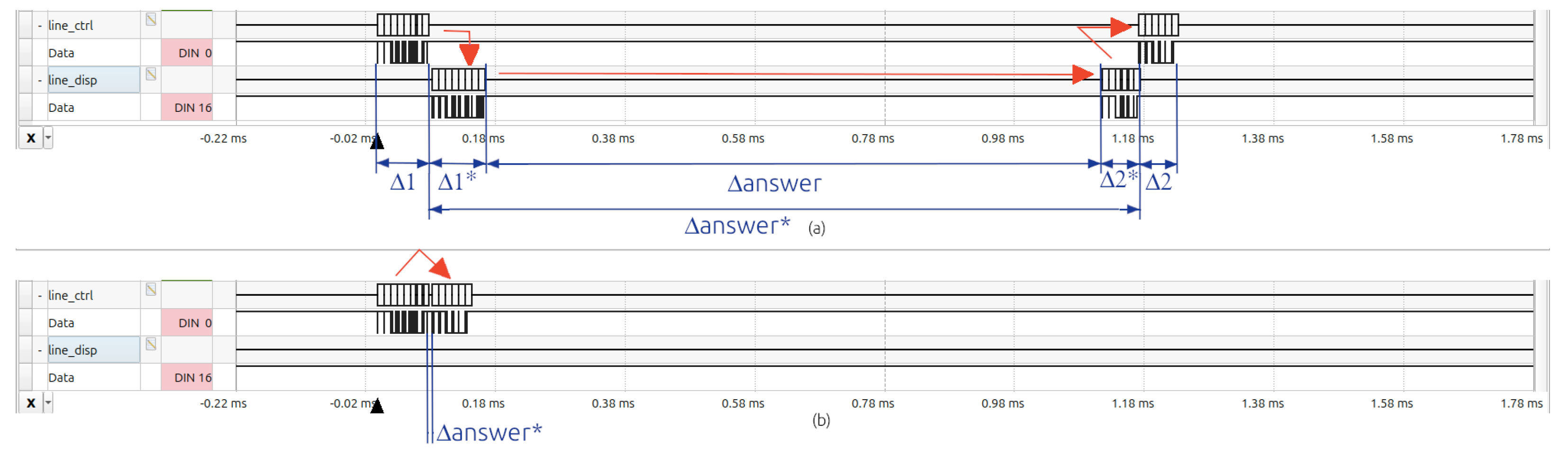 Electronics 14 04909 g009
