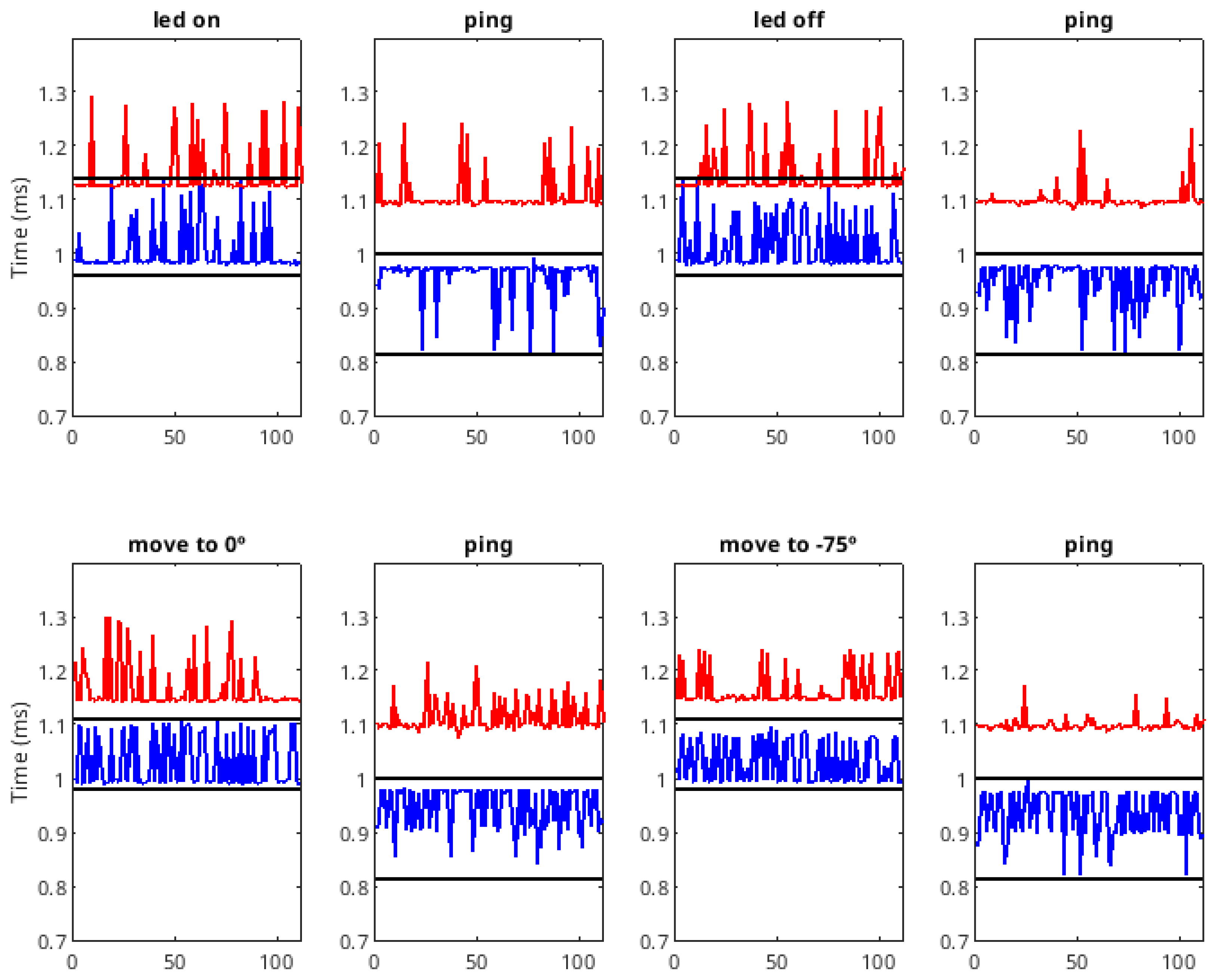 Electronics 14 04909 g011