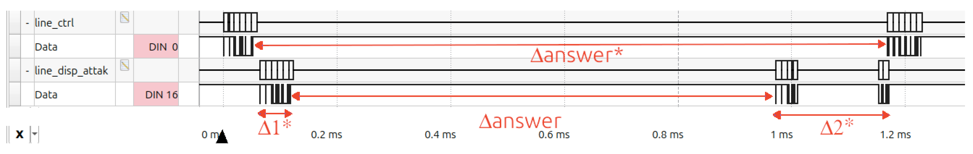 Electronics 14 04909 g013