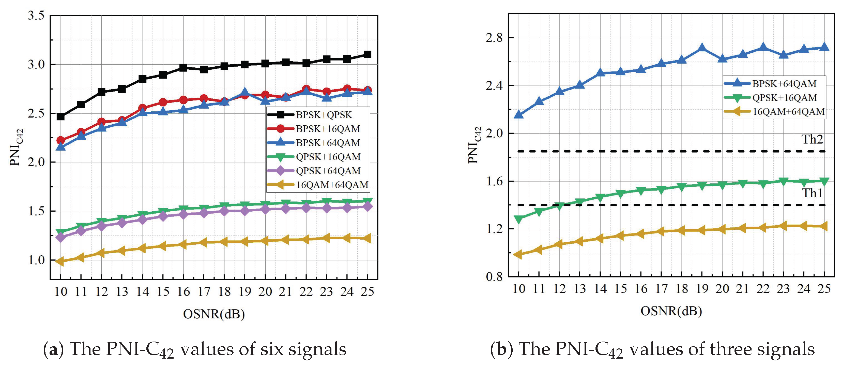 Electronics 14 04910 g002