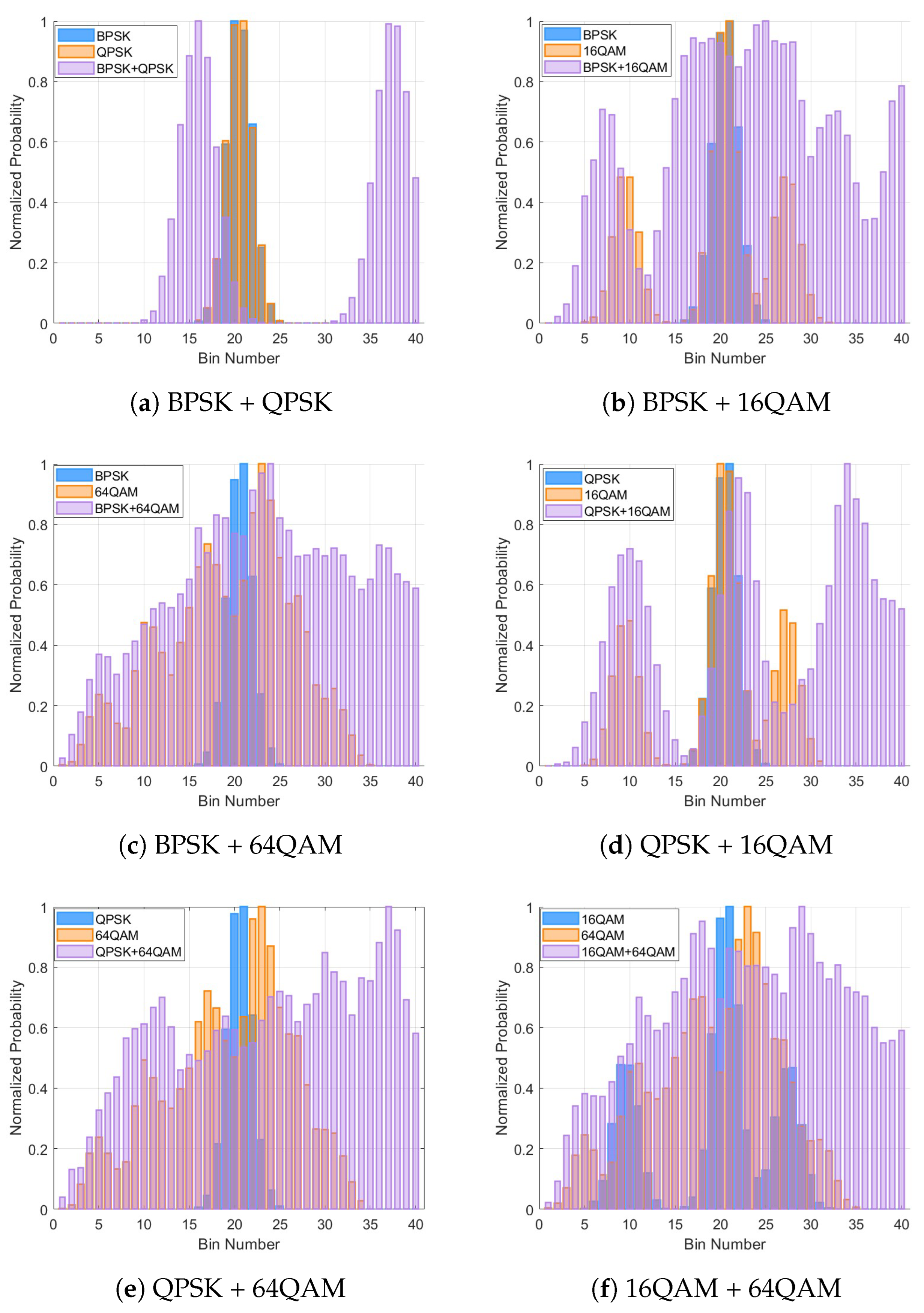 Electronics 14 04910 g003