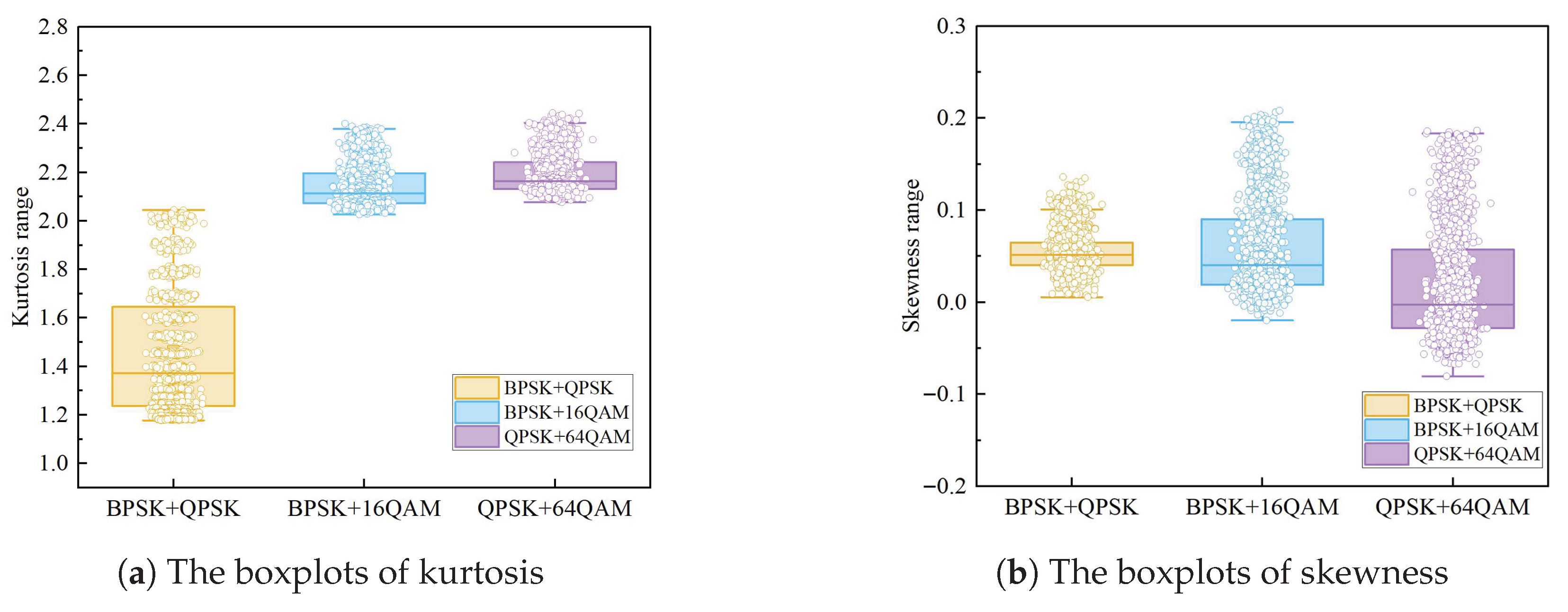 Electronics 14 04910 g004