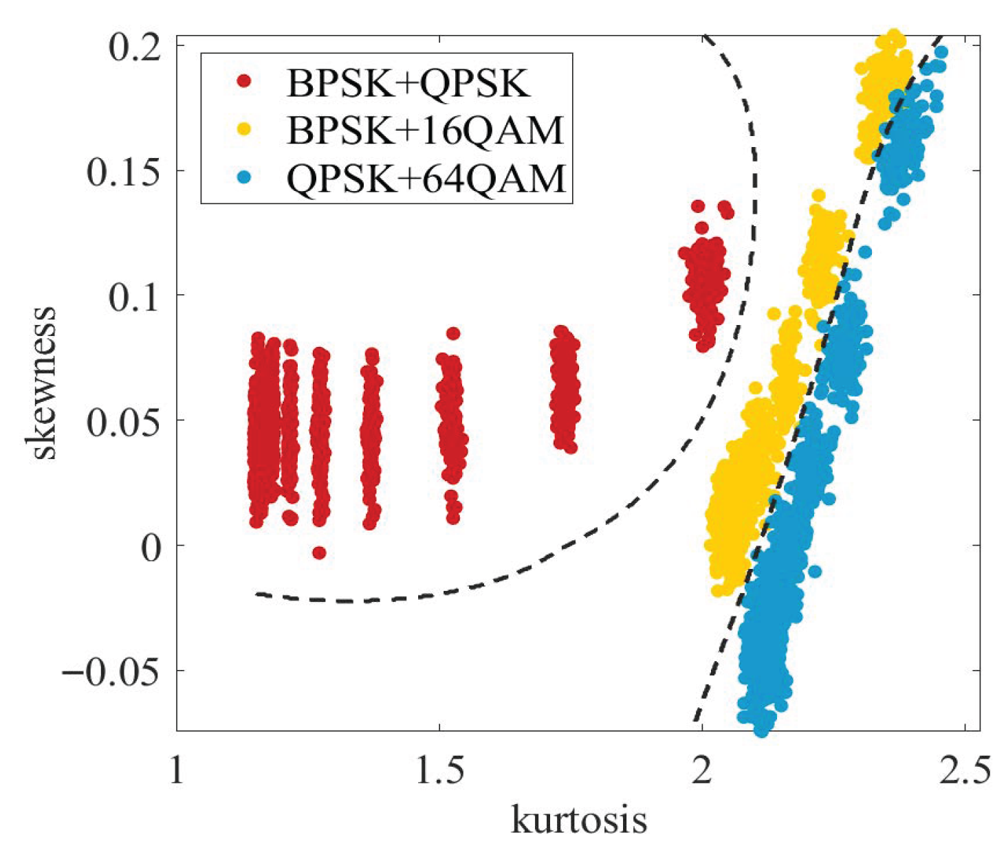 Electronics 14 04910 g005