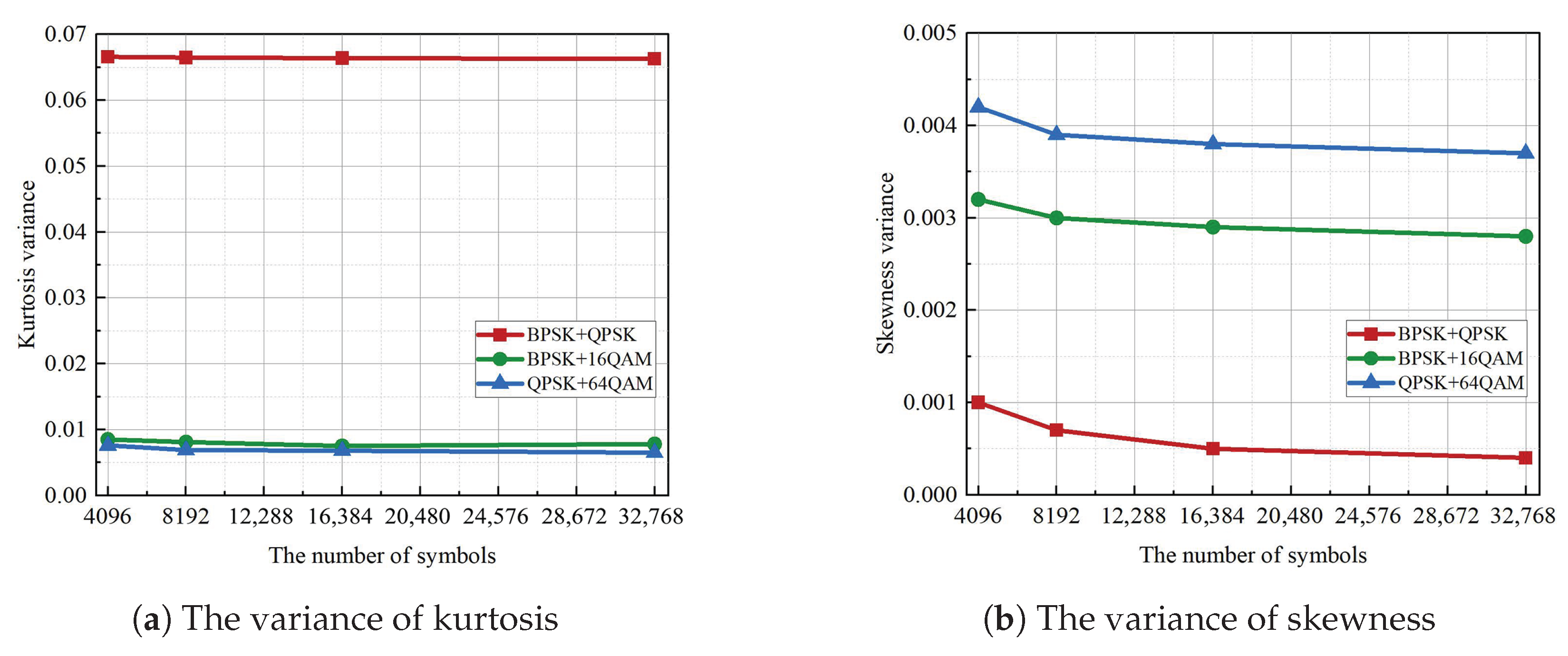 Electronics 14 04910 g006