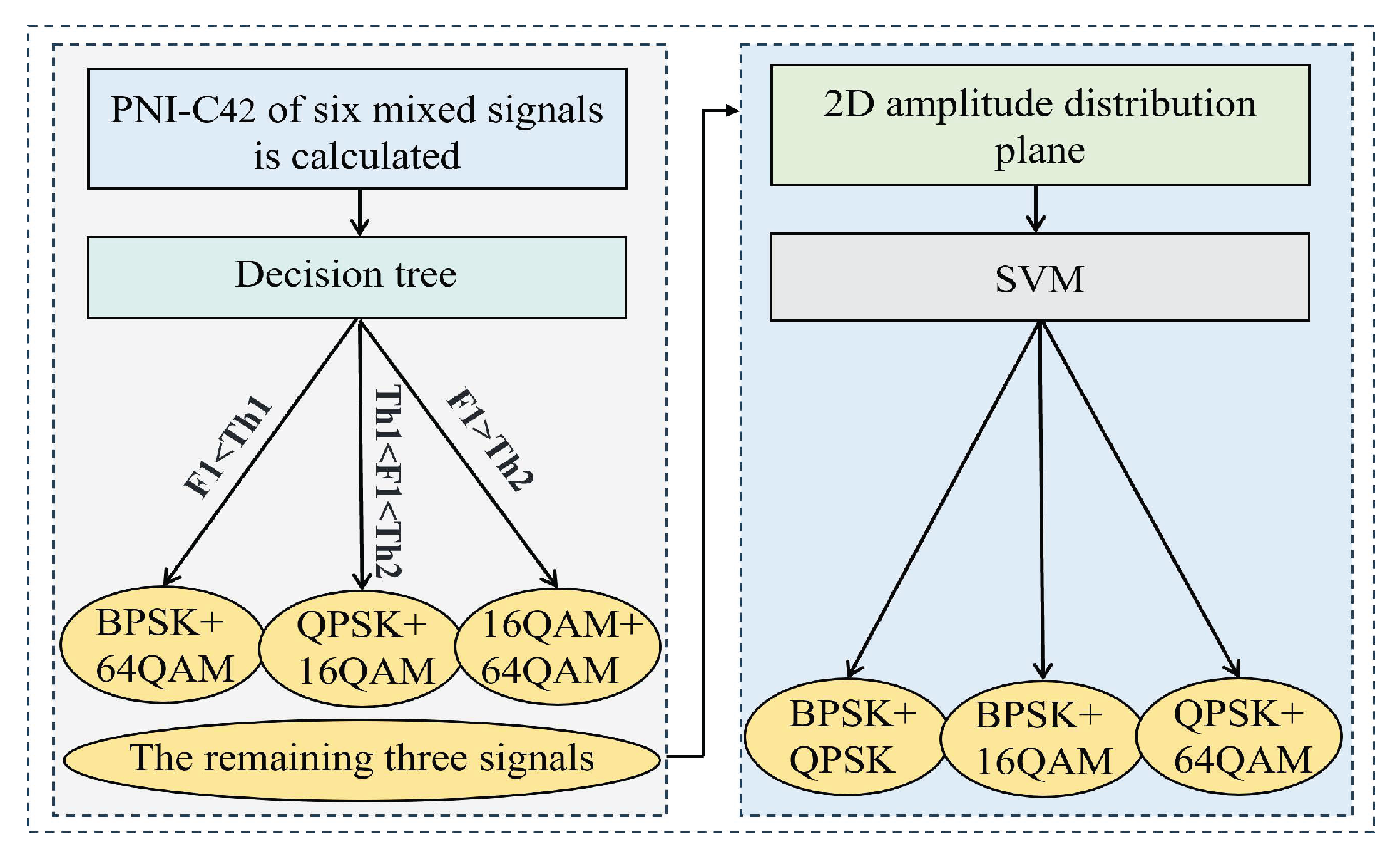 Electronics 14 04910 g007