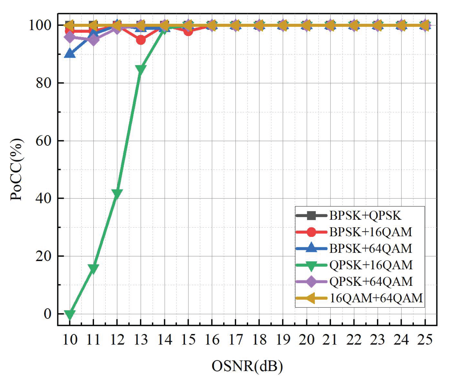 Electronics 14 04910 g009