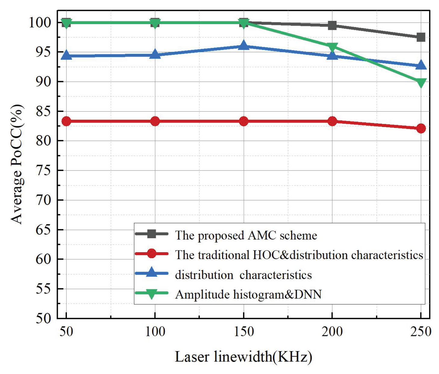 Electronics 14 04910 g012
