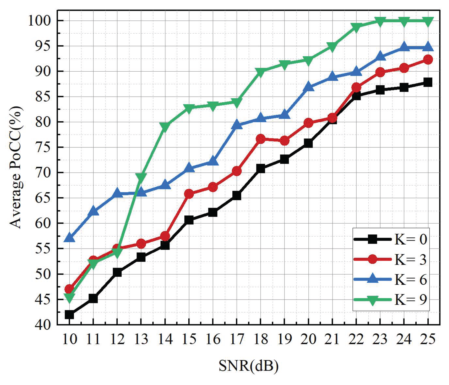 Electronics 14 04910 g013