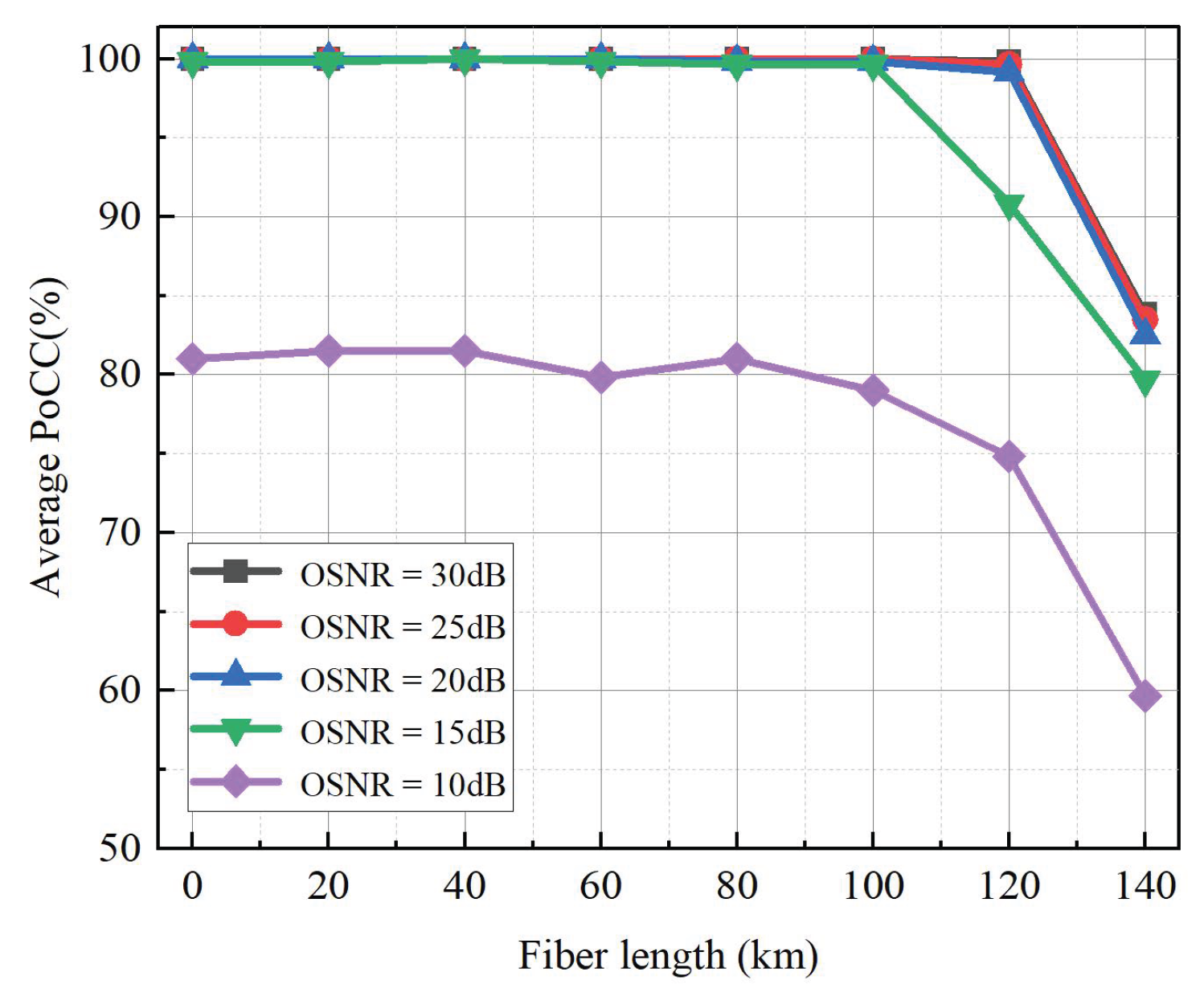 Electronics 14 04910 g014