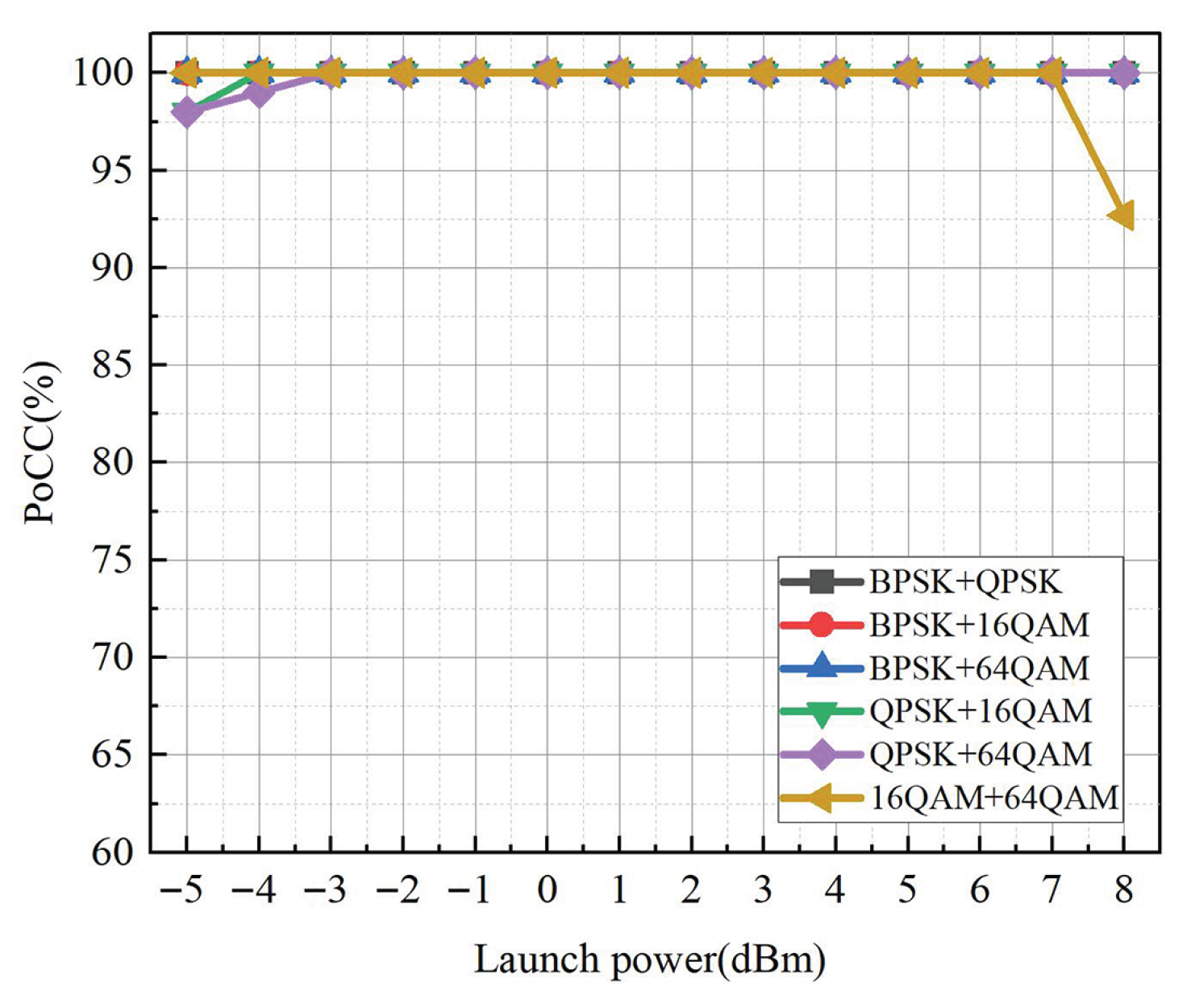 Electronics 14 04910 g015