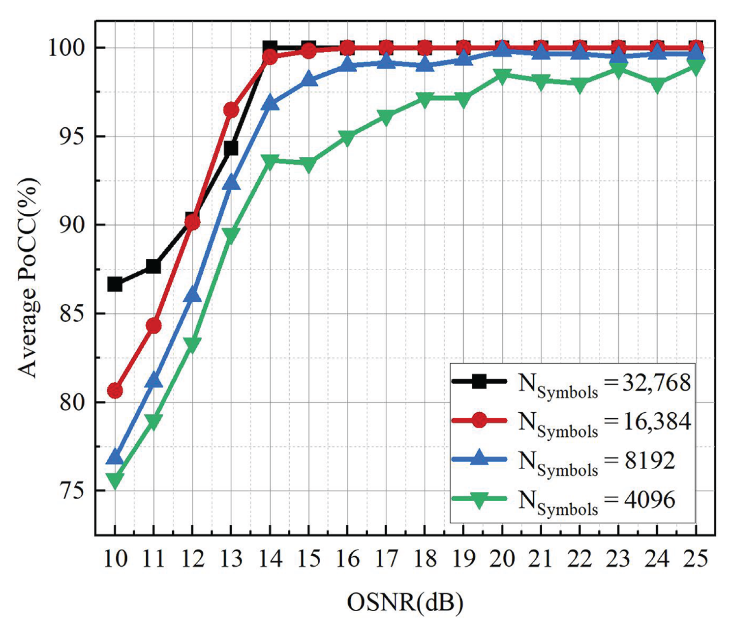 Electronics 14 04910 g017