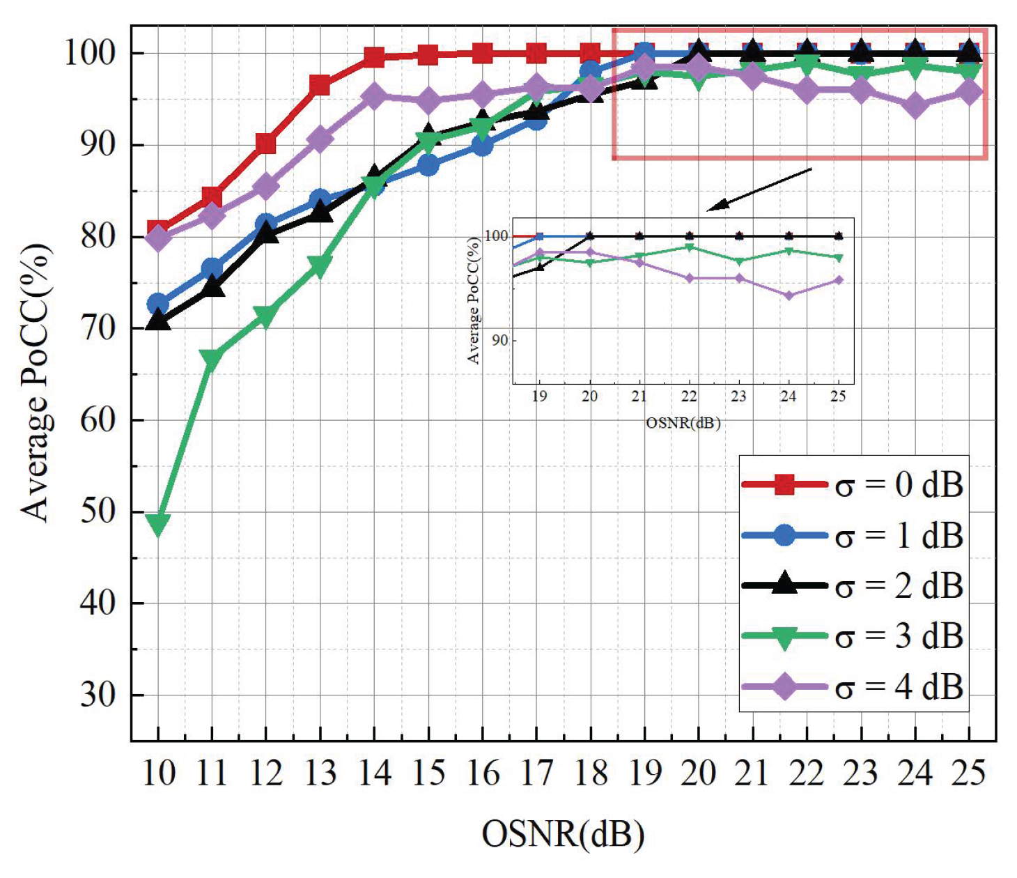 Electronics 14 04910 g018