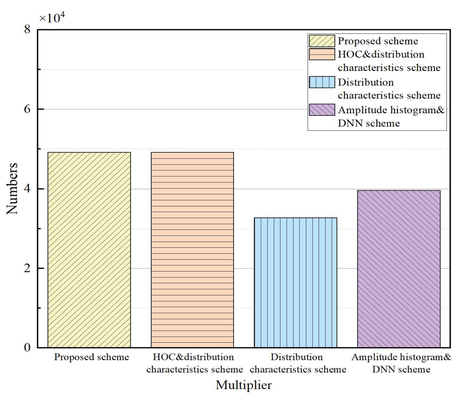 Electronics 14 04910 g019