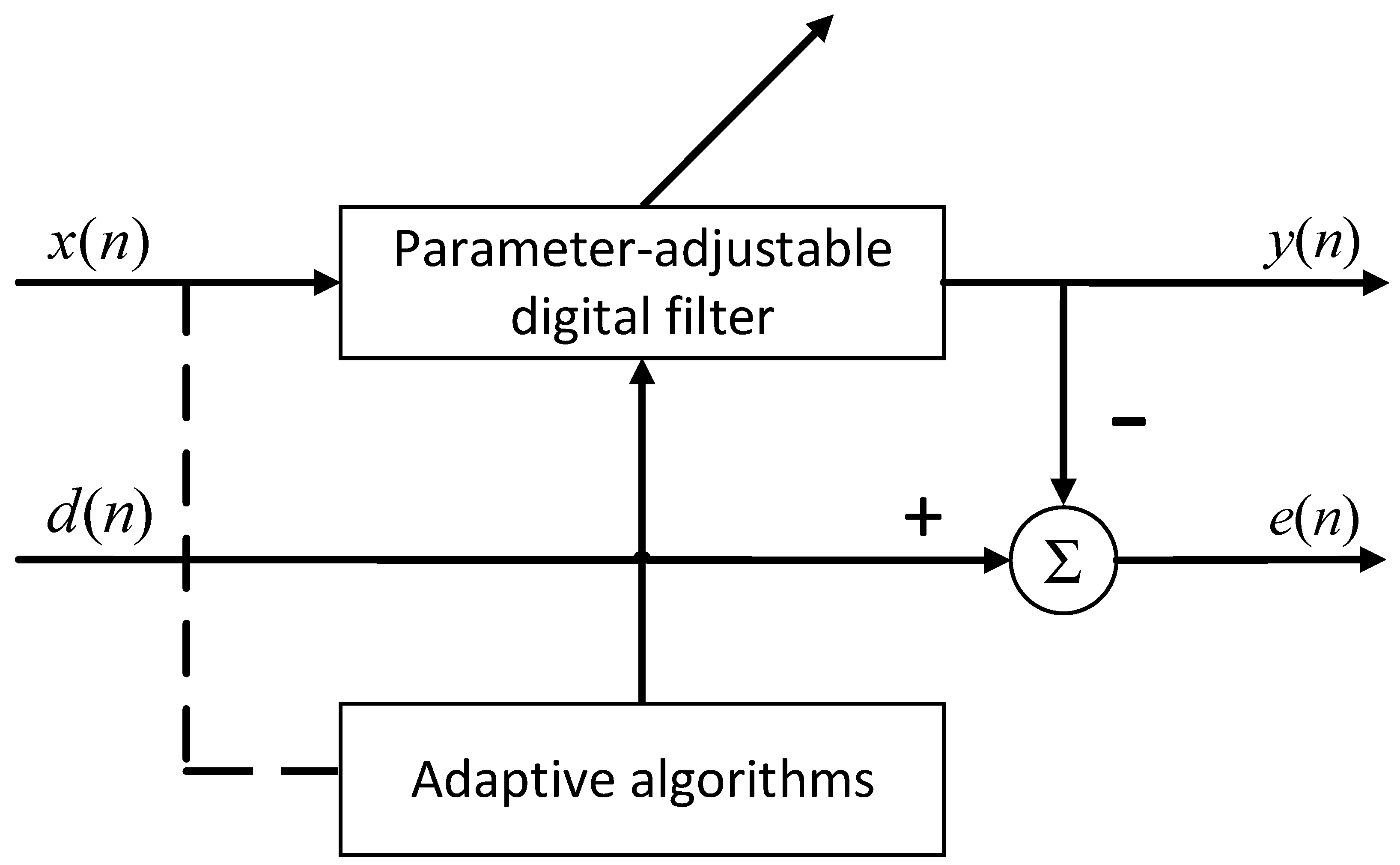 Electronics 14 04914 g001 Electronics 14 04914 g001