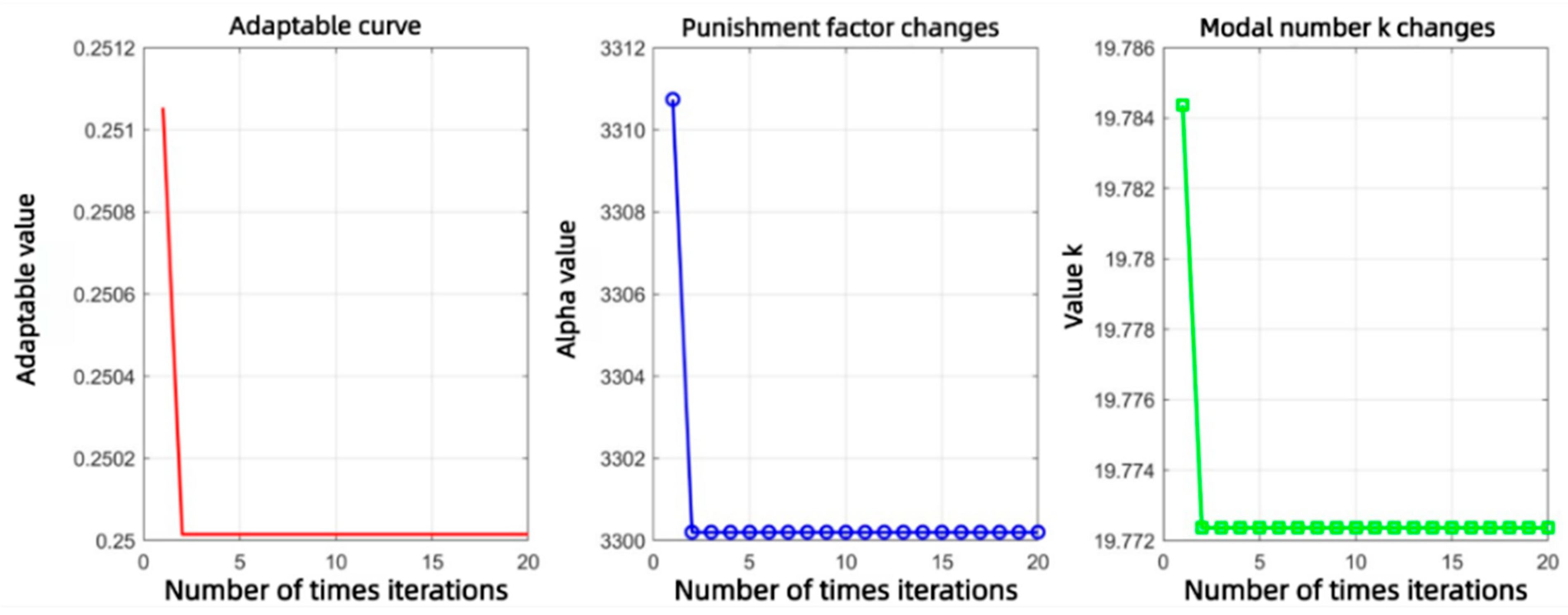 Electronics 14 04914 g006 Electronics 14 04914 g006
