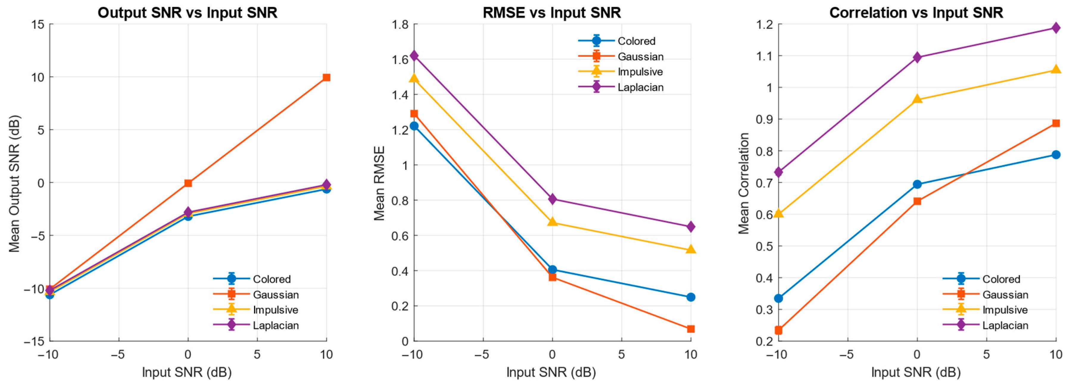 Electronics 14 04914 g009 Electronics 14 04914 g009