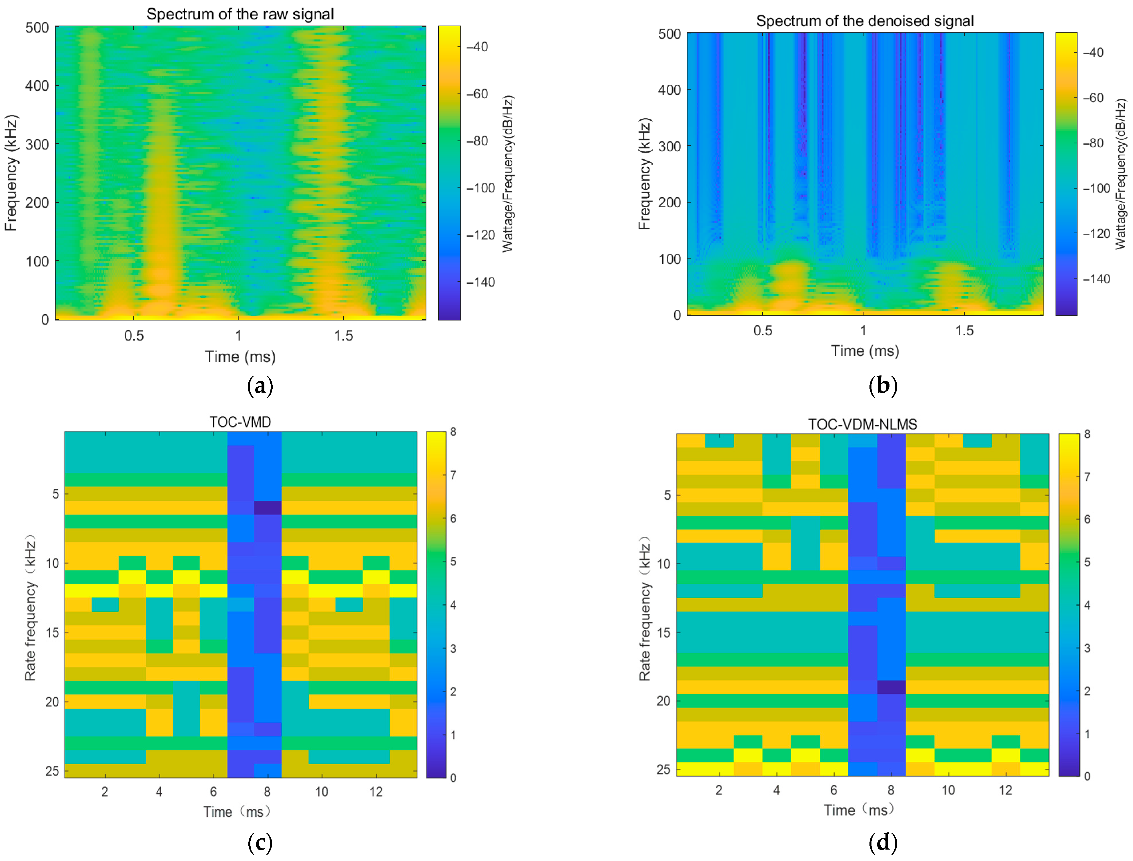 Electronics 14 04914 g010 Electronics 14 04914 g010