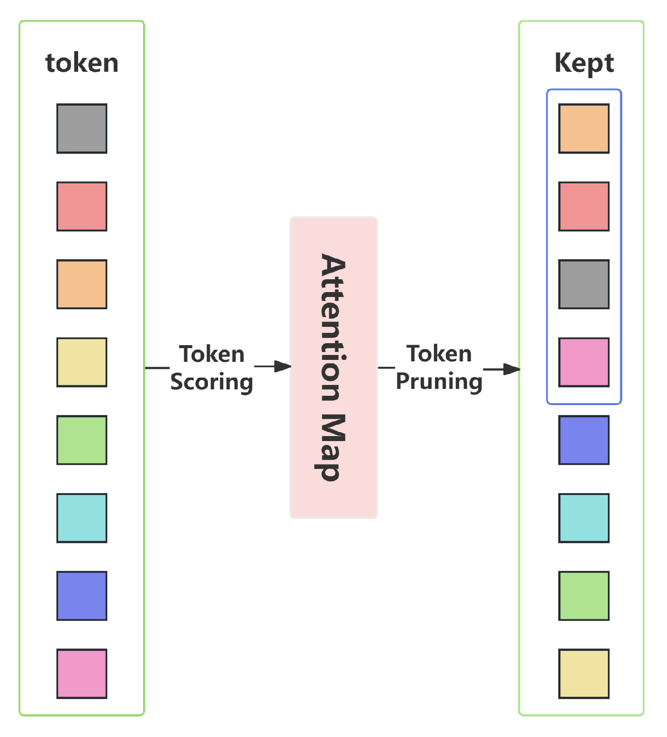 Electronics 14 04918 g004 Electronics 14 04918 g004