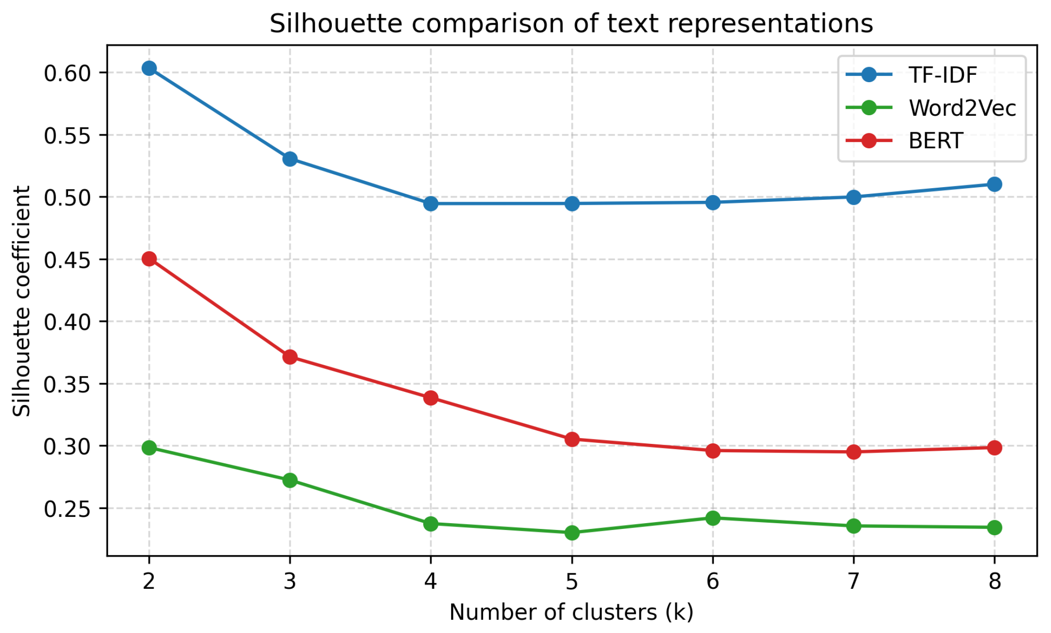 Electronics 14 04921 g010