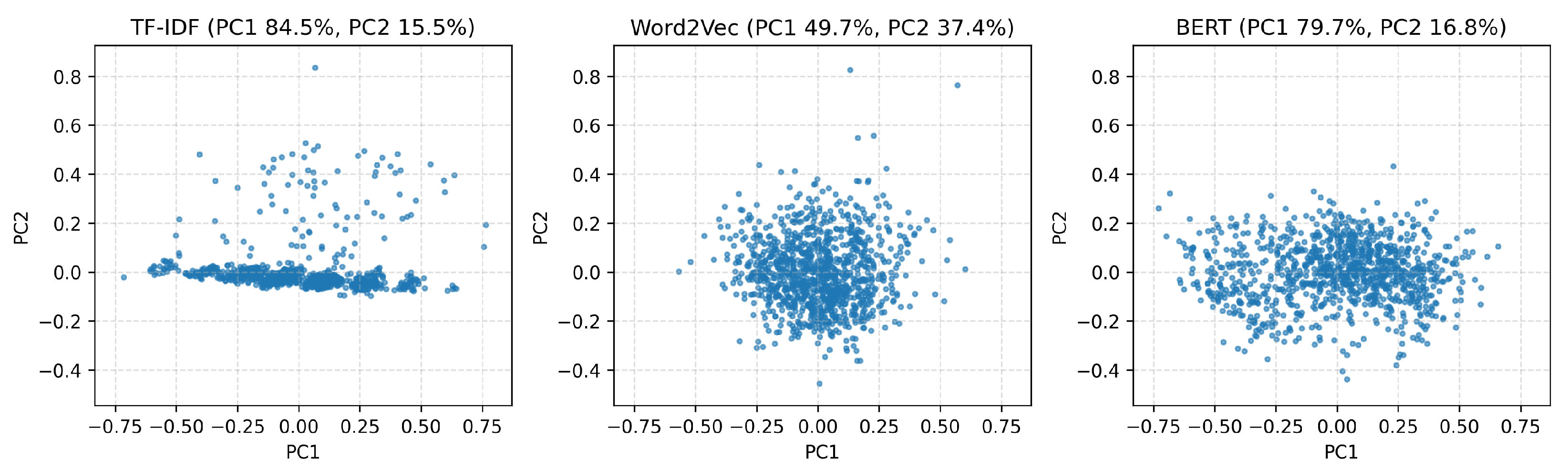 Electronics 14 04921 g011