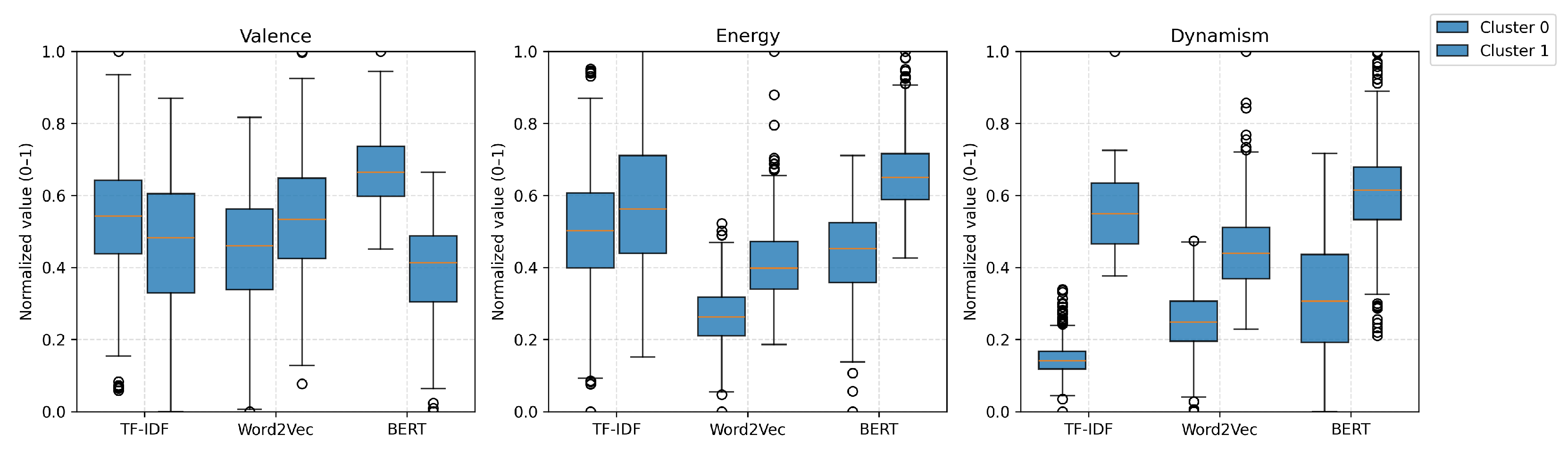 Electronics 14 04921 g012