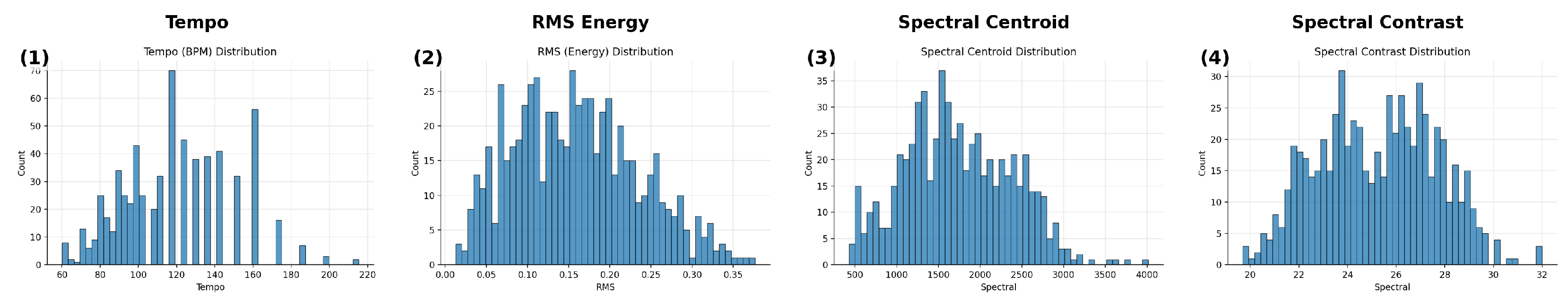 Electronics 14 04921 g014