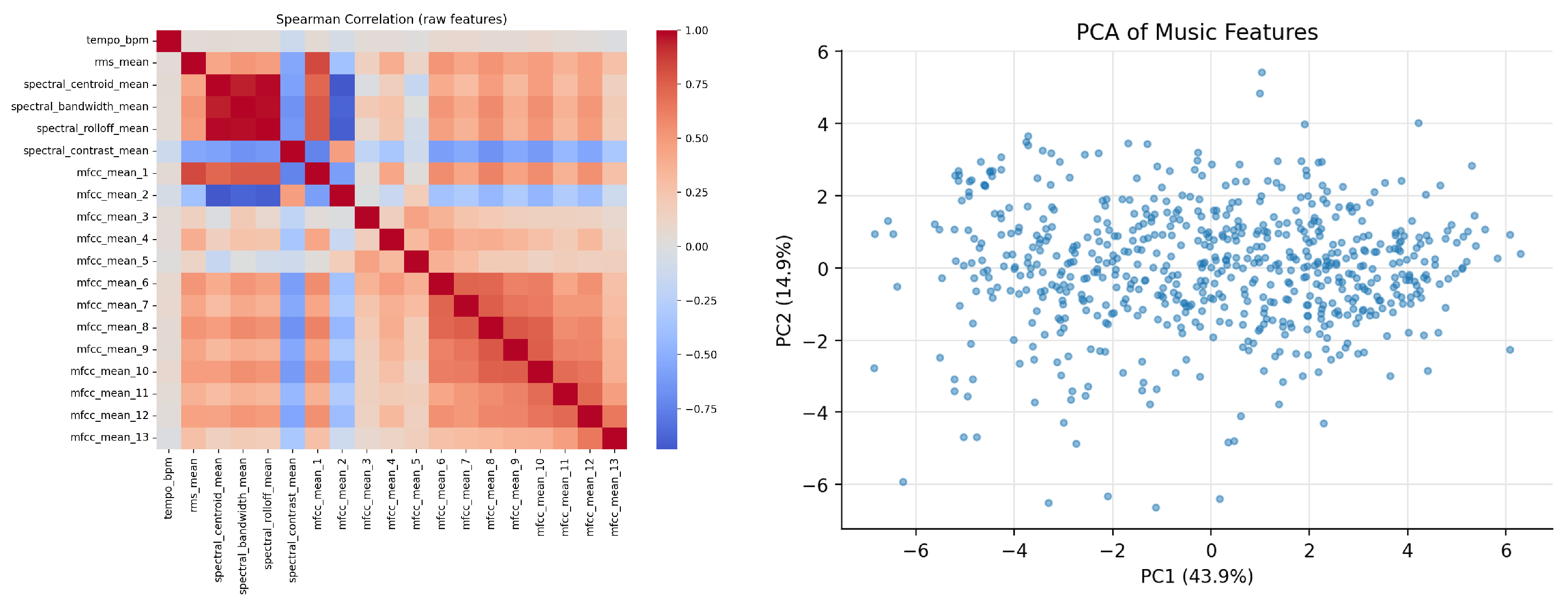 Electronics 14 04921 g015