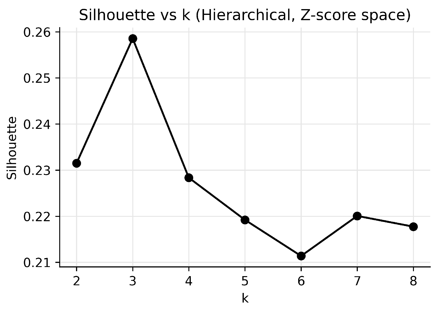 Electronics 14 04921 g017