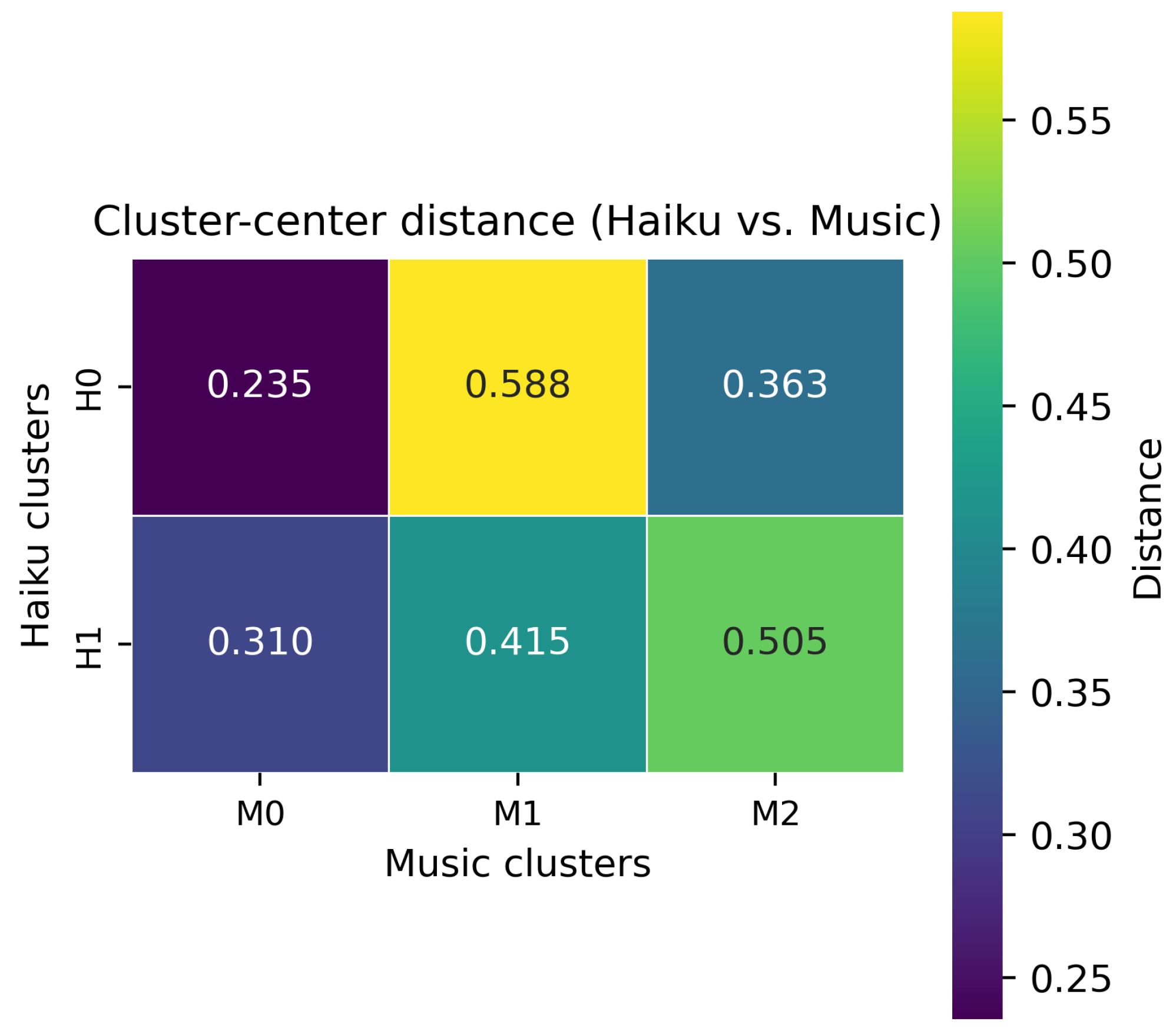 Electronics 14 04921 g020