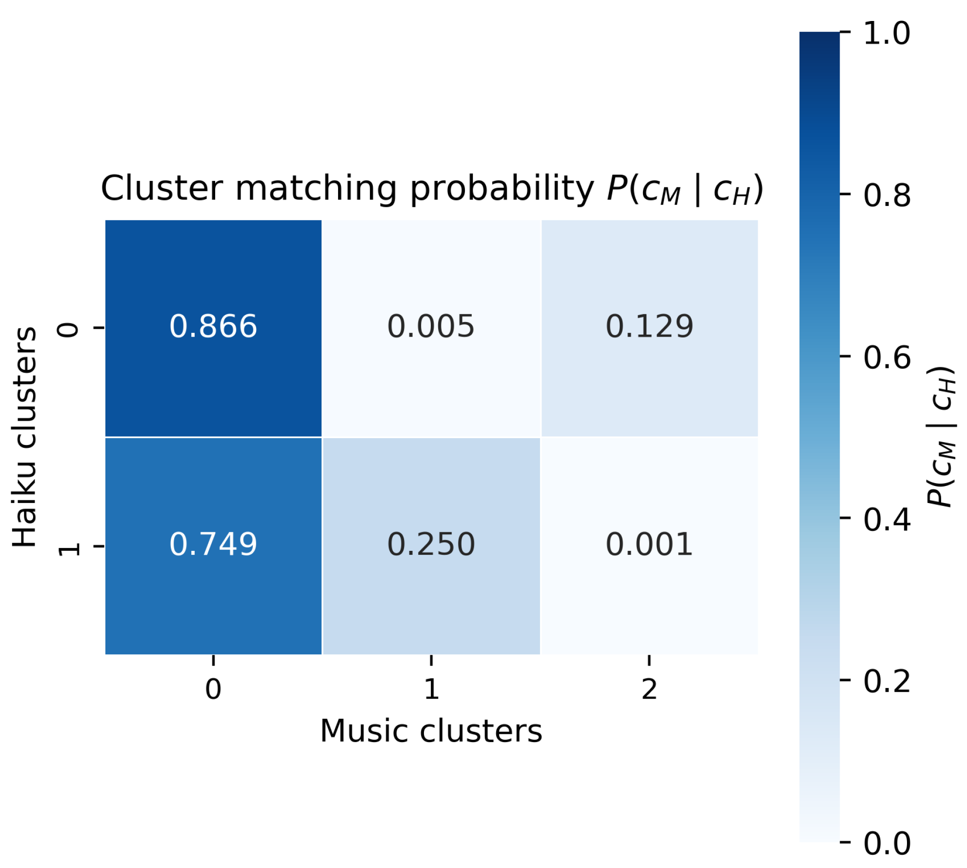 Electronics 14 04921 g021