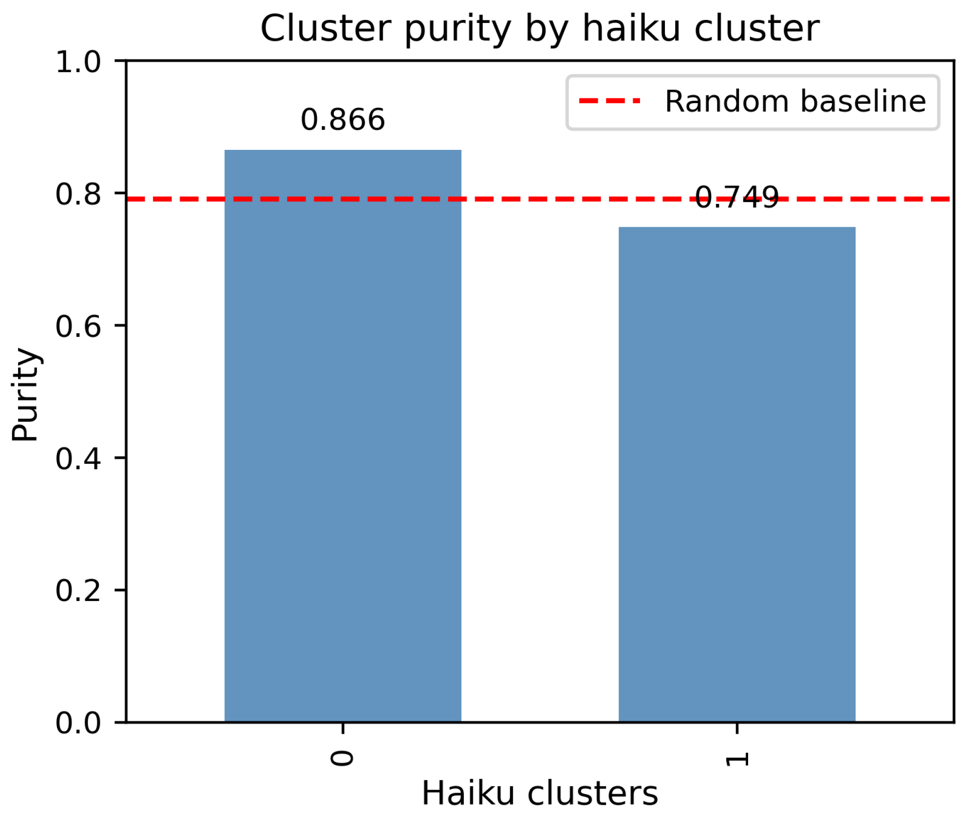 Electronics 14 04921 g022