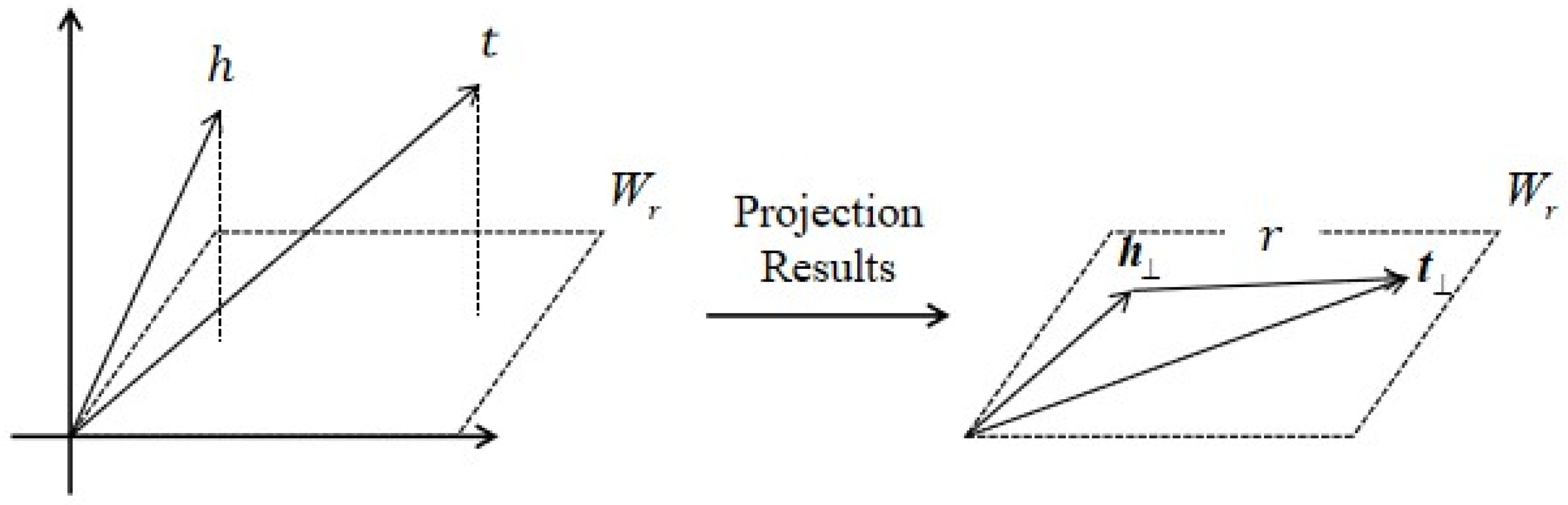Electronics 14 04922 g002 Electronics 14 04922 g002