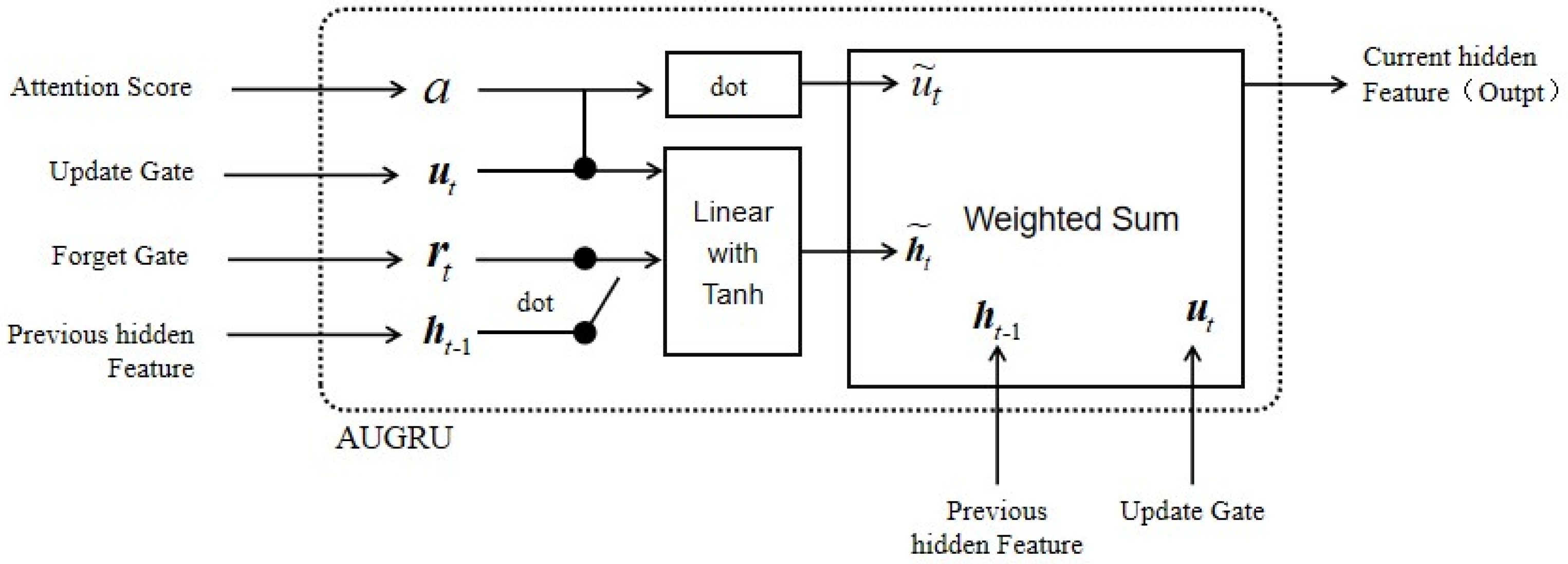 Electronics 14 04922 g004 Electronics 14 04922 g004