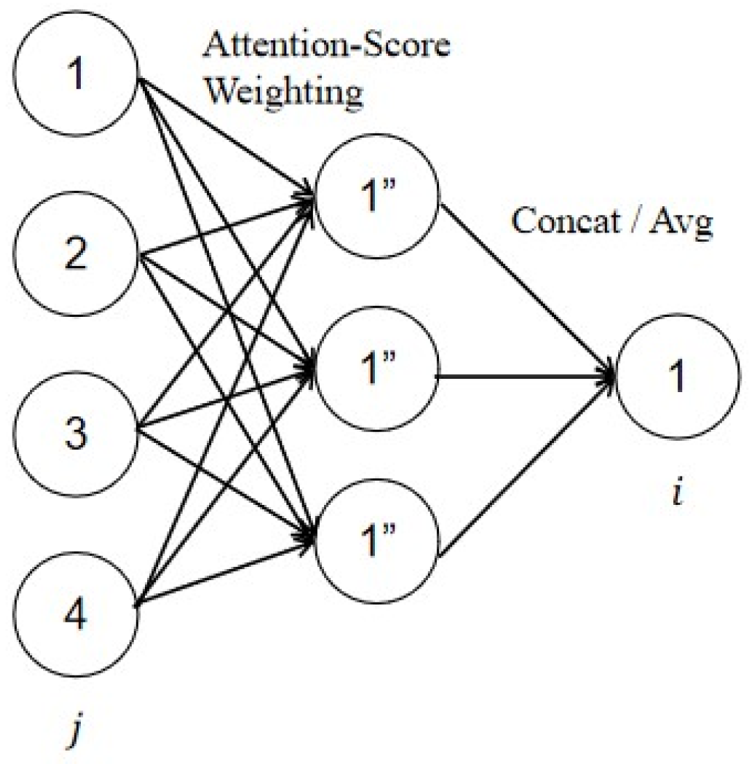 Electronics 14 04922 g005 Electronics 14 04922 g005