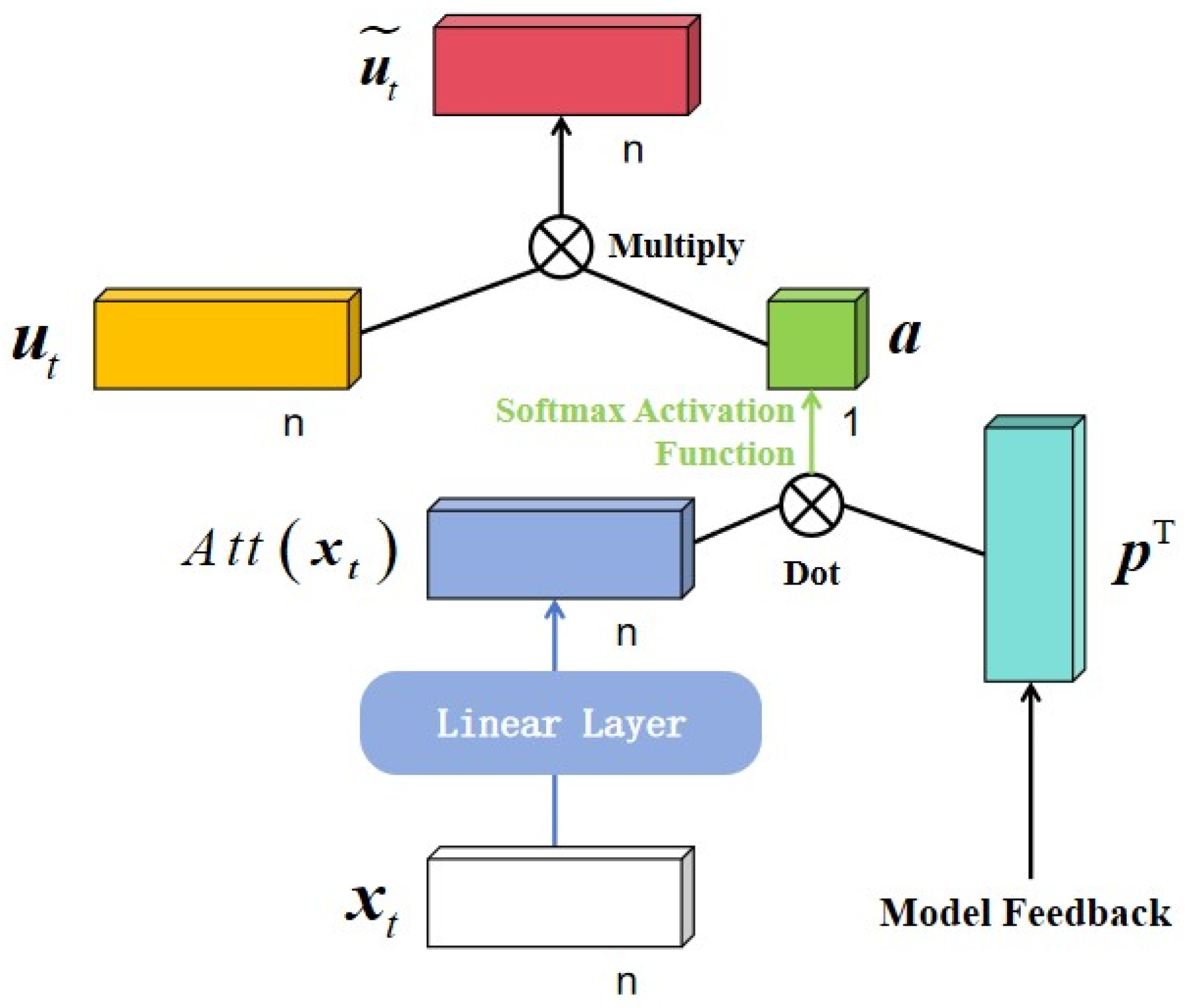 Electronics 14 04922 g008 Electronics 14 04922 g008