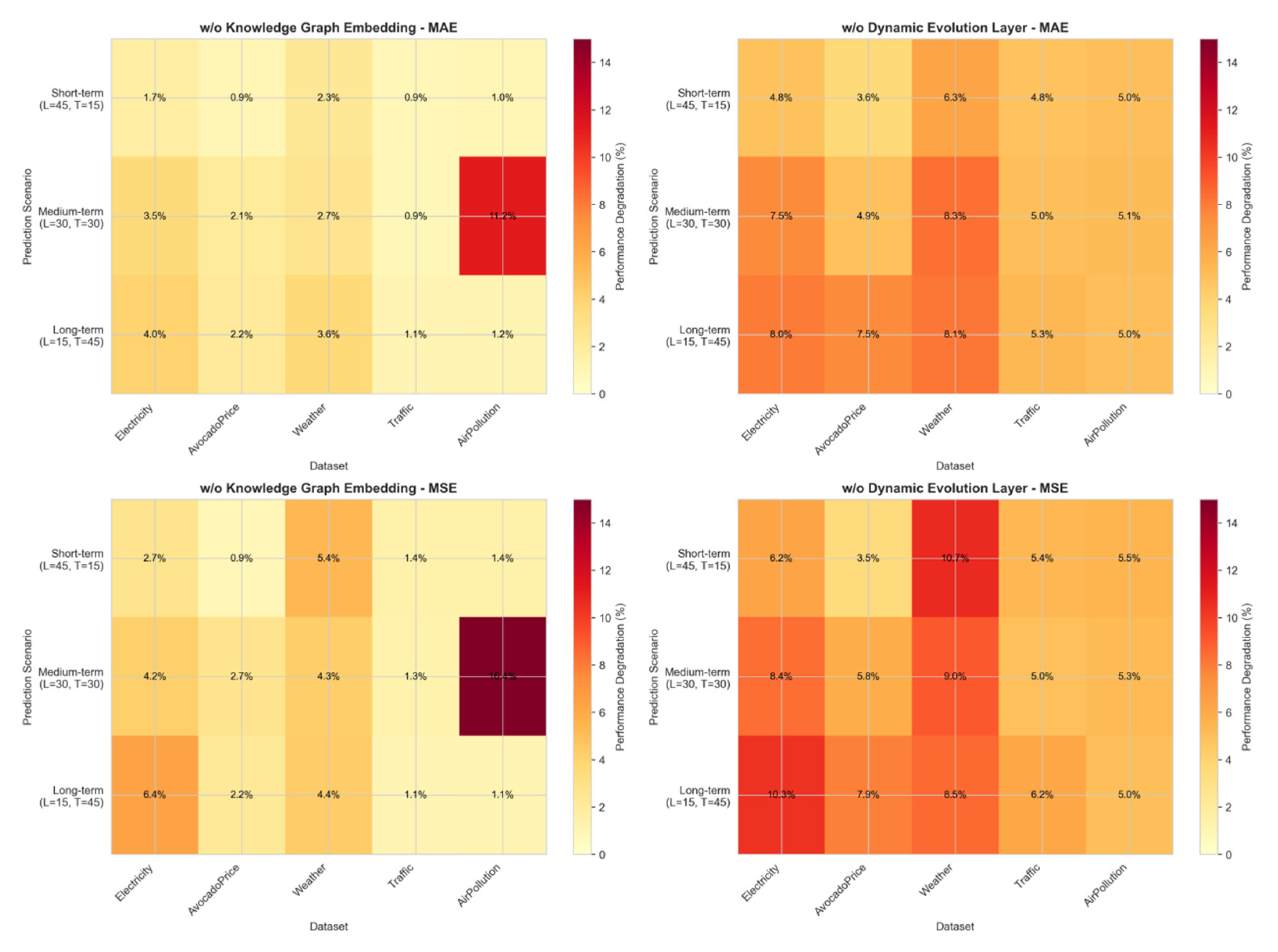 Electronics 14 04922 g010 Electronics 14 04922 g010