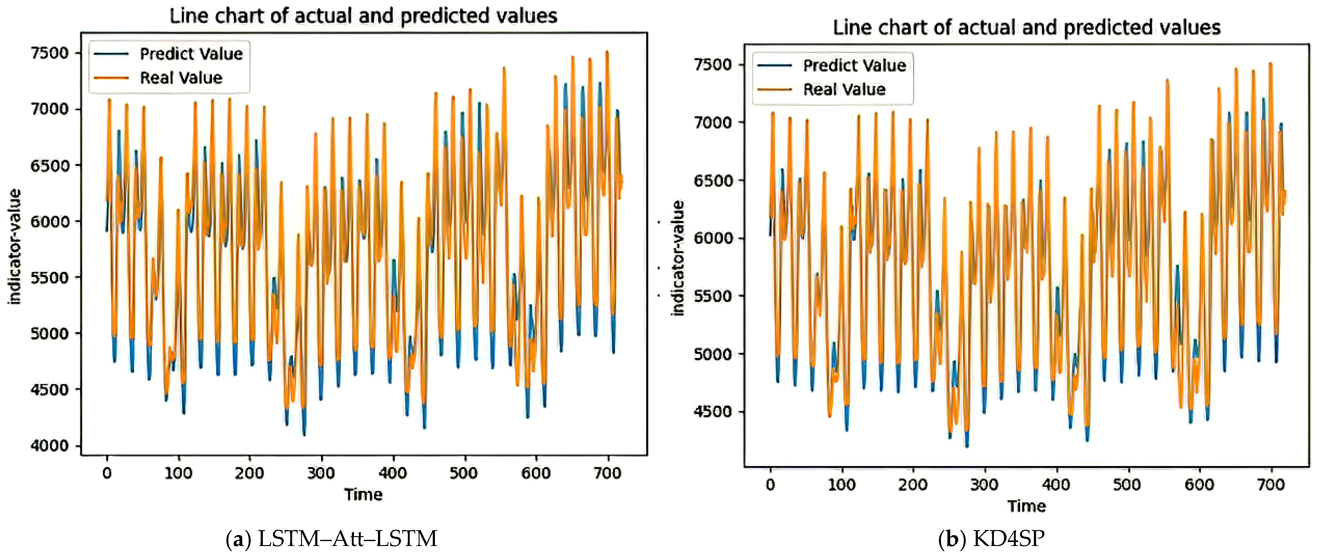 Electronics 14 04922 g011 Electronics 14 04922 g011