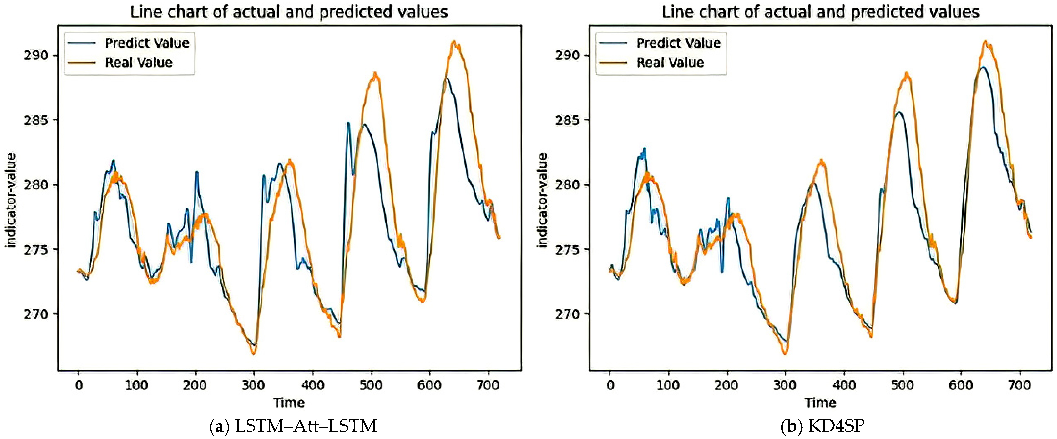 Electronics 14 04922 g012 Electronics 14 04922 g012